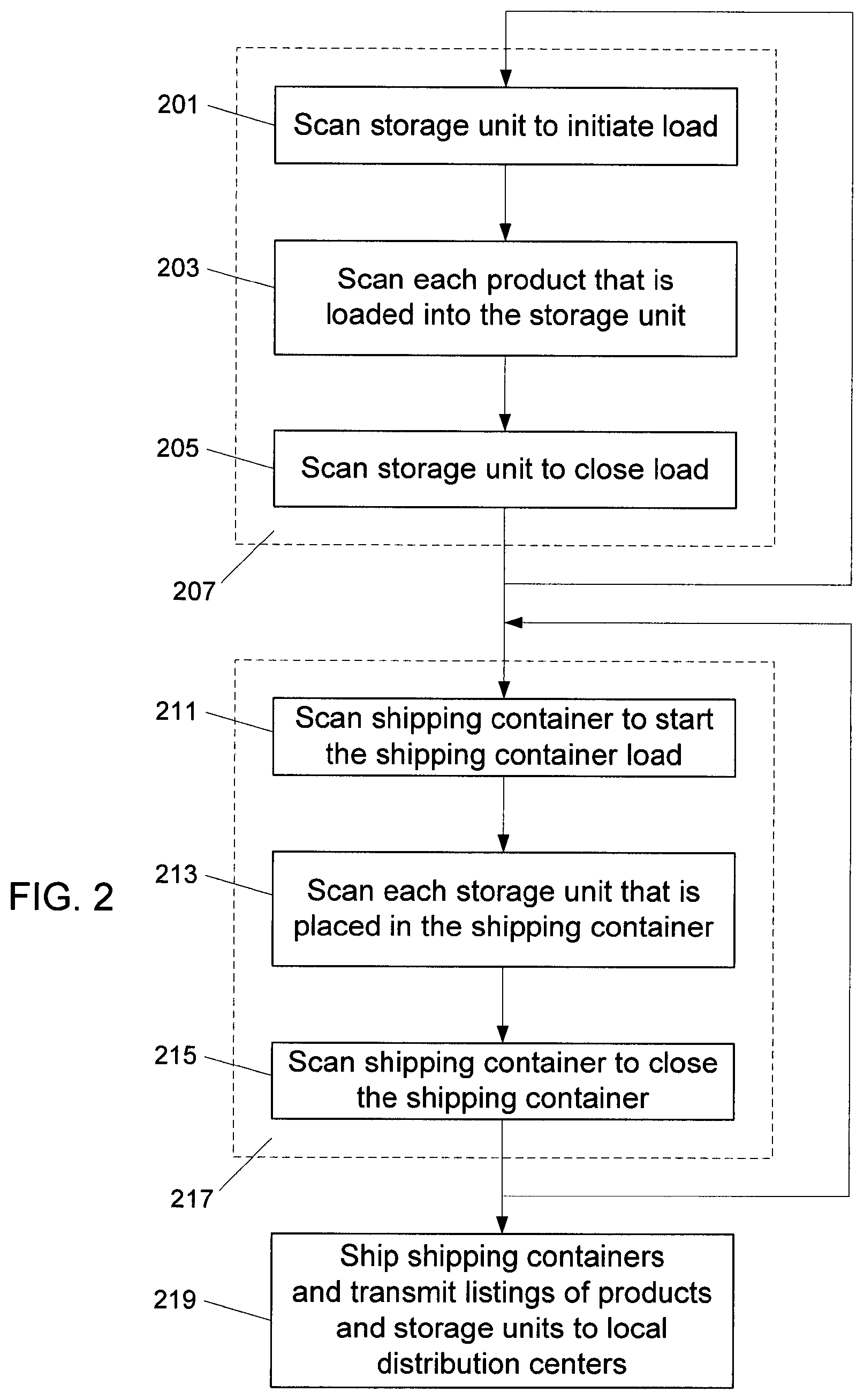 Patent US11847610 Figure 2 – Product storage and retrieval
