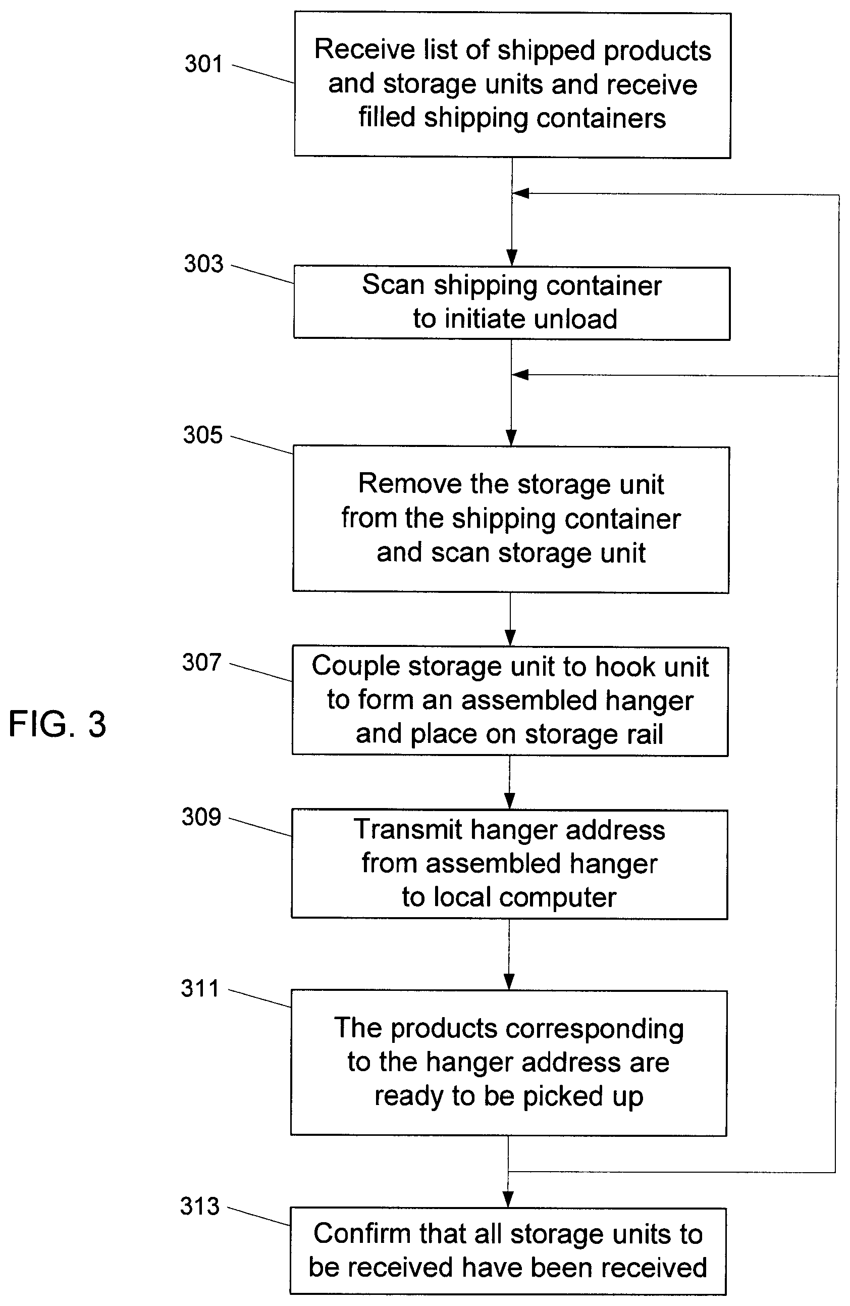 Patent US11847610 Figure 3 – Product storage and retrieval