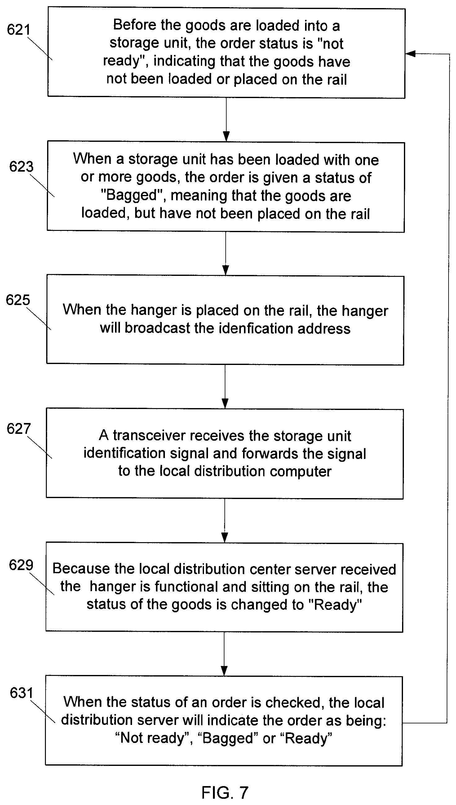 Patent US11847610 Figure 7 – Product storage and retrieval
