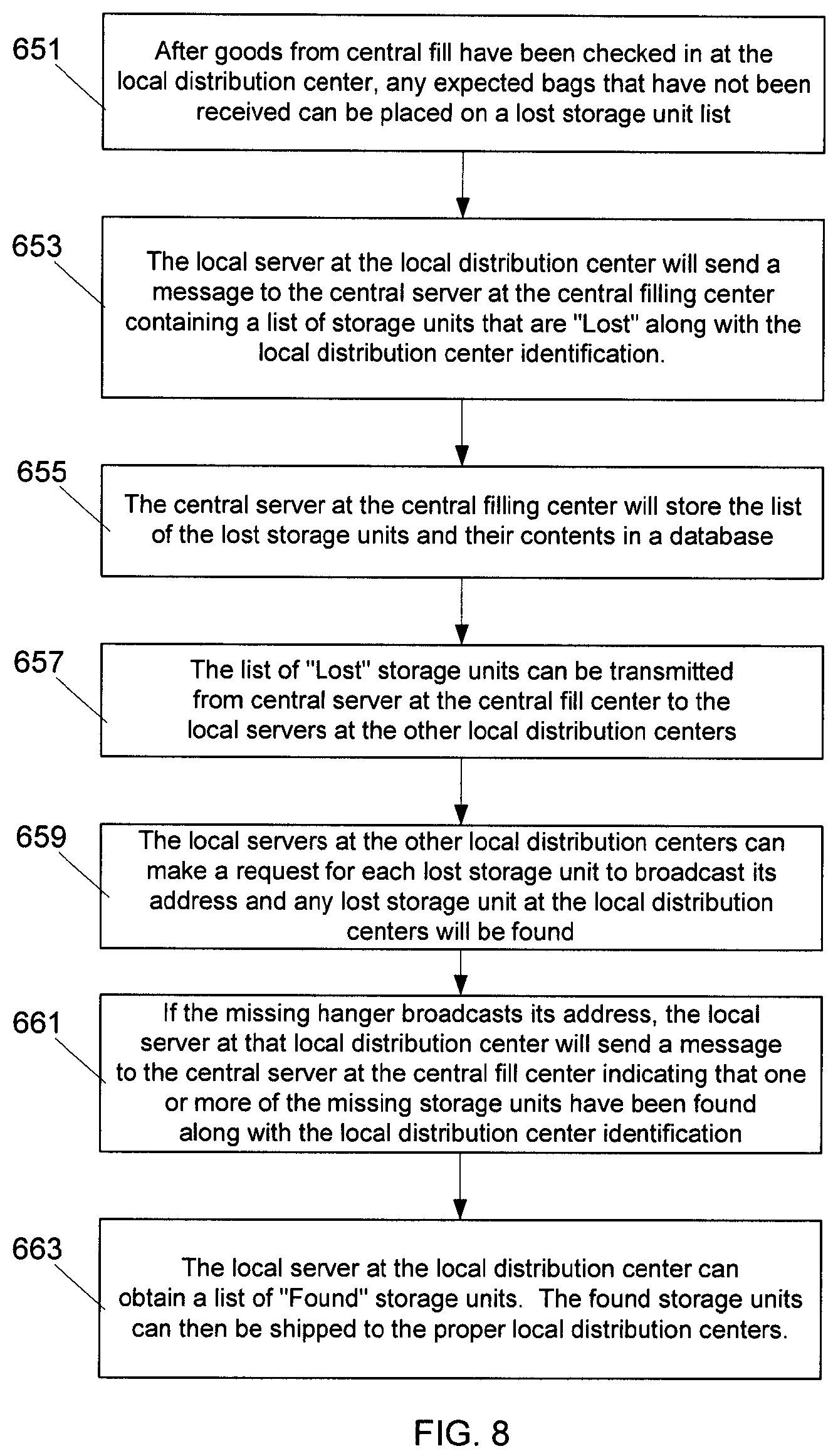 Patent US11847610 Figure 8 – Product storage and retrieval
