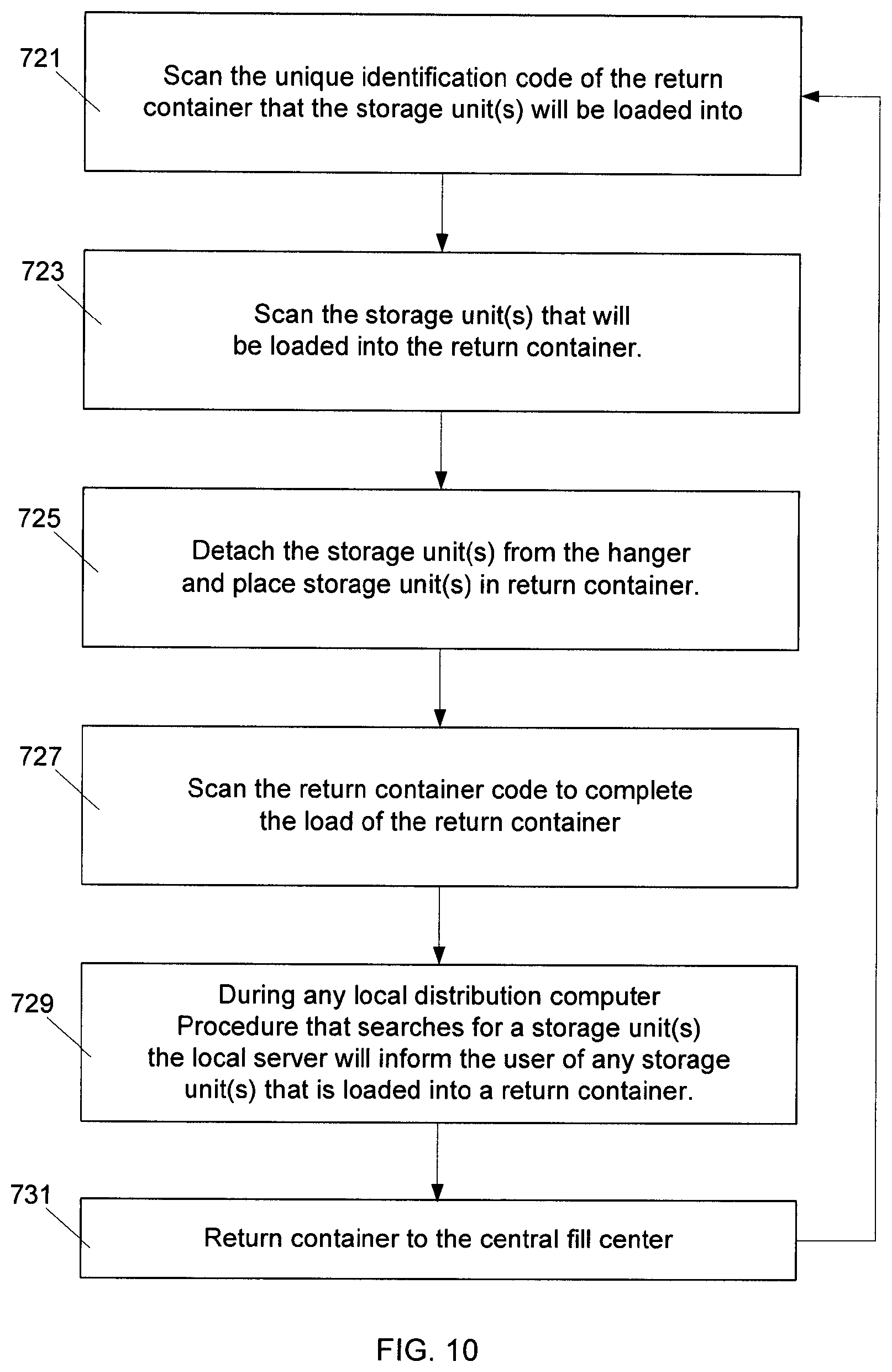 Patent US11847610 Figure 10 – Product storage and retrieval