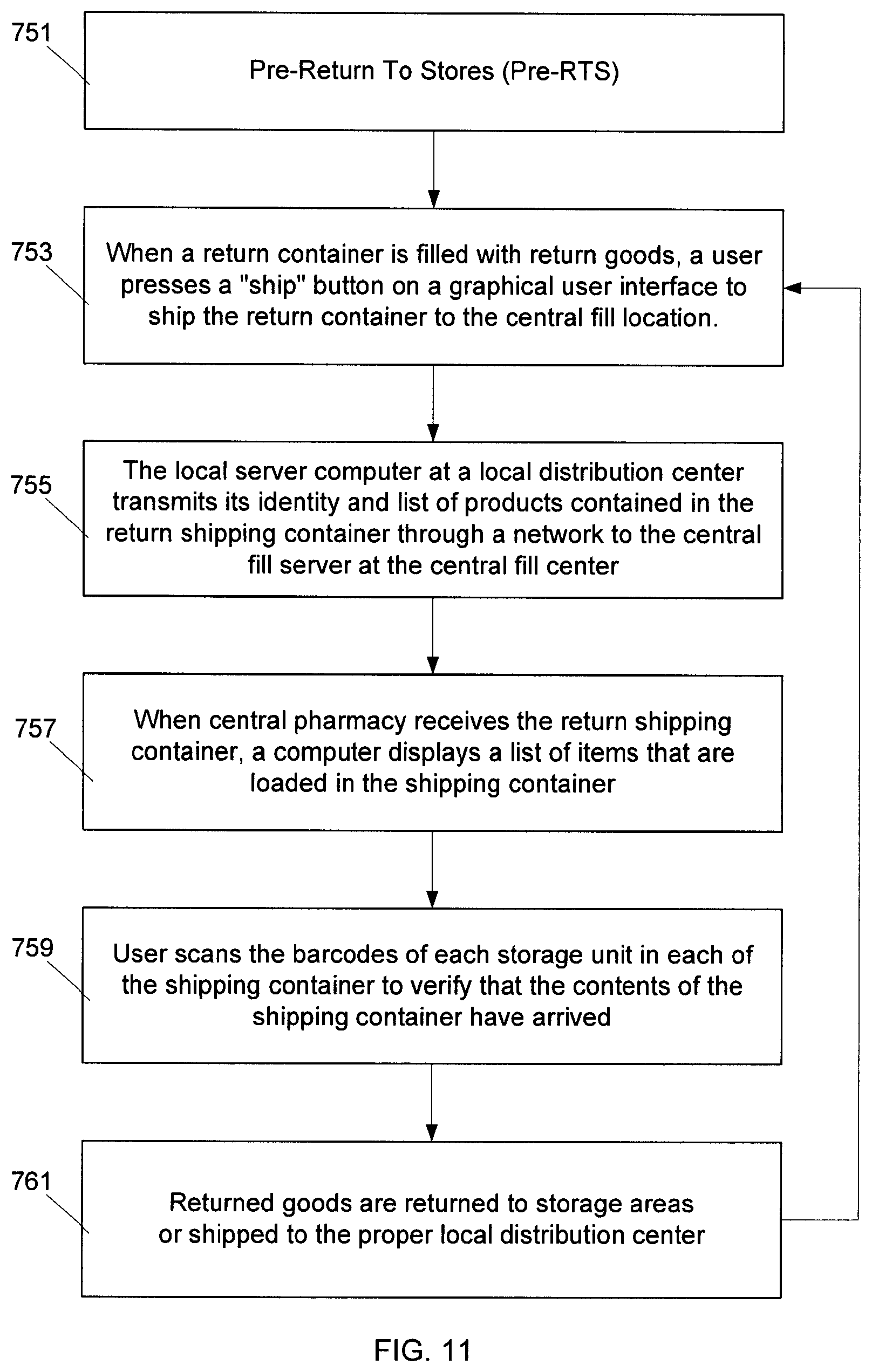 Patent US11847610 Figure 11 – Product storage and retrieval