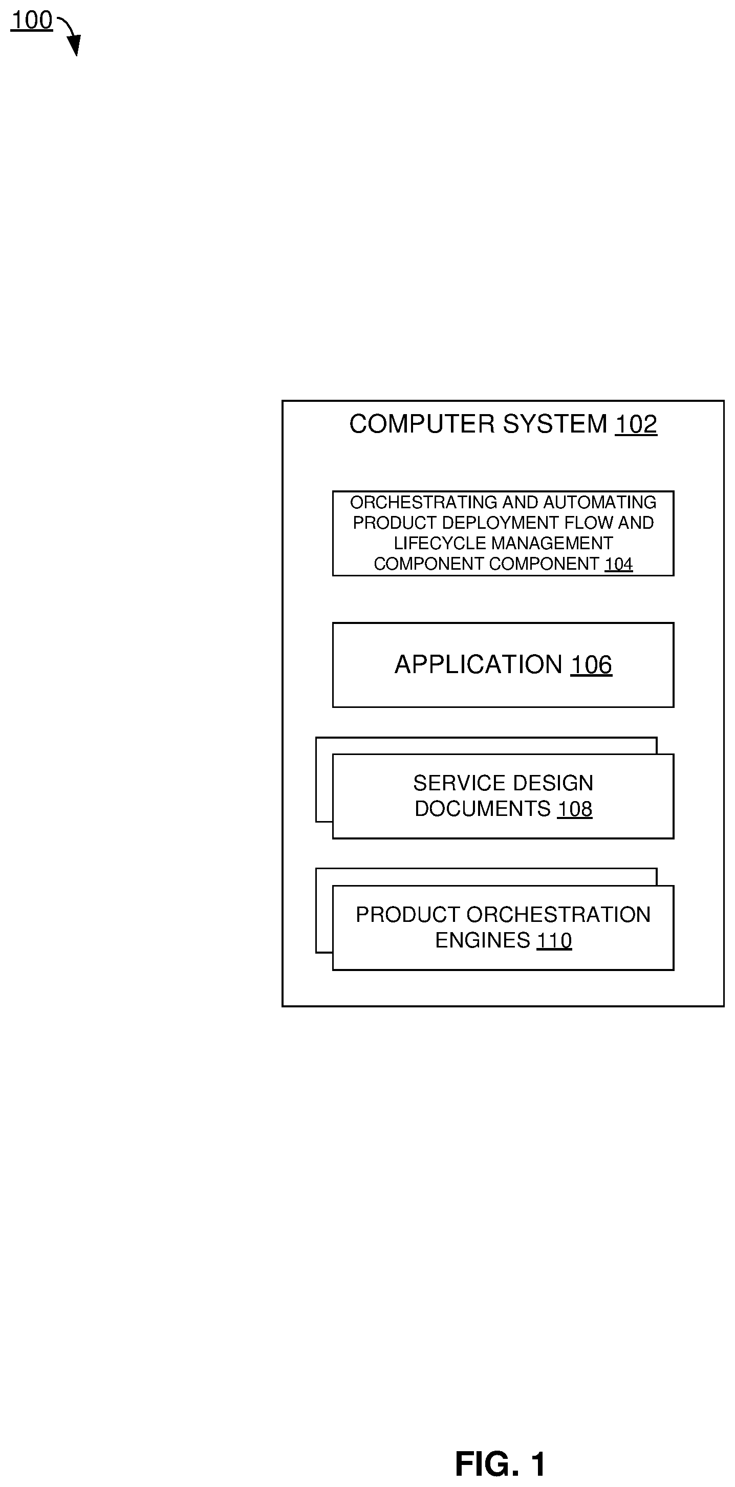 Patent US11847611 Figure 1 – Orchestrating and automating product deployment flow and lifecycle management