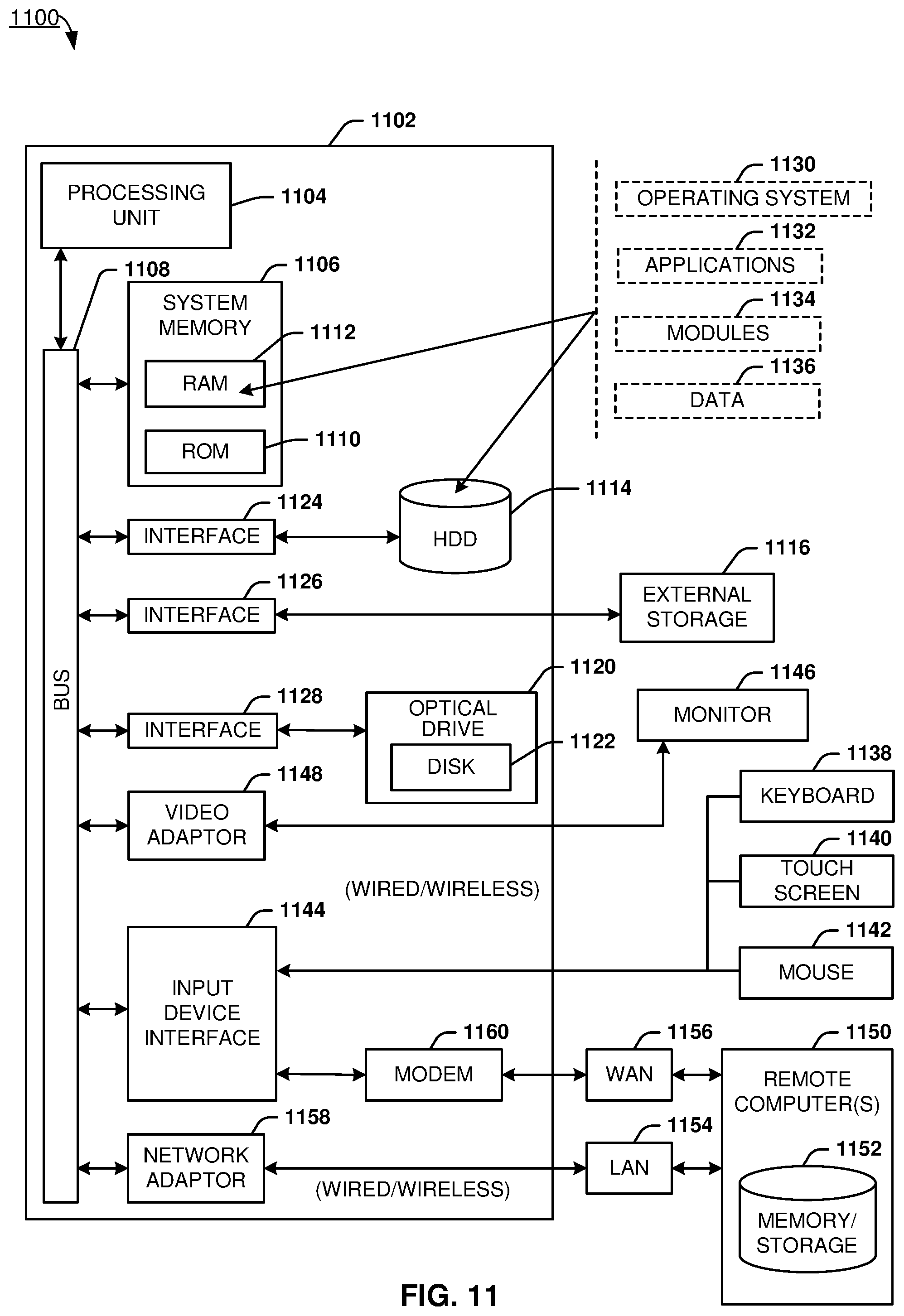 Patent US11847611 Figure 11 – Orchestrating and automating product deployment flow and lifecycle management
