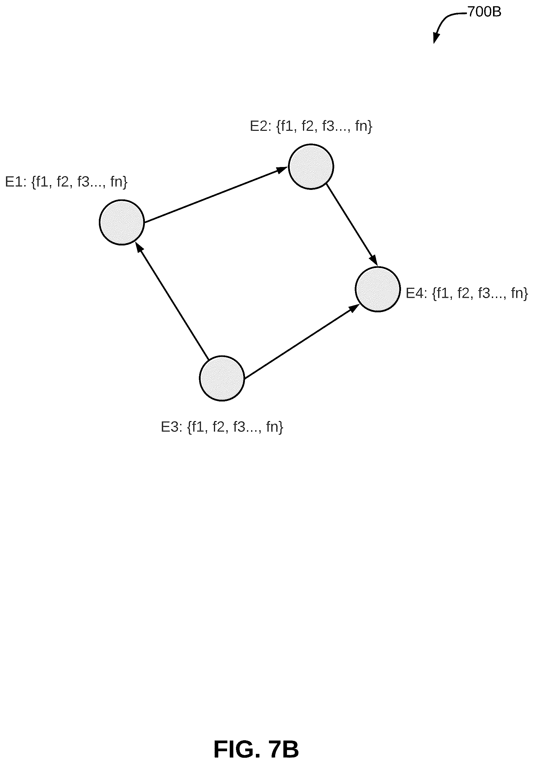 Patent US11847614 Figure 8 – Method and system for determining collaboration between employees using artificial intelligence (AI)