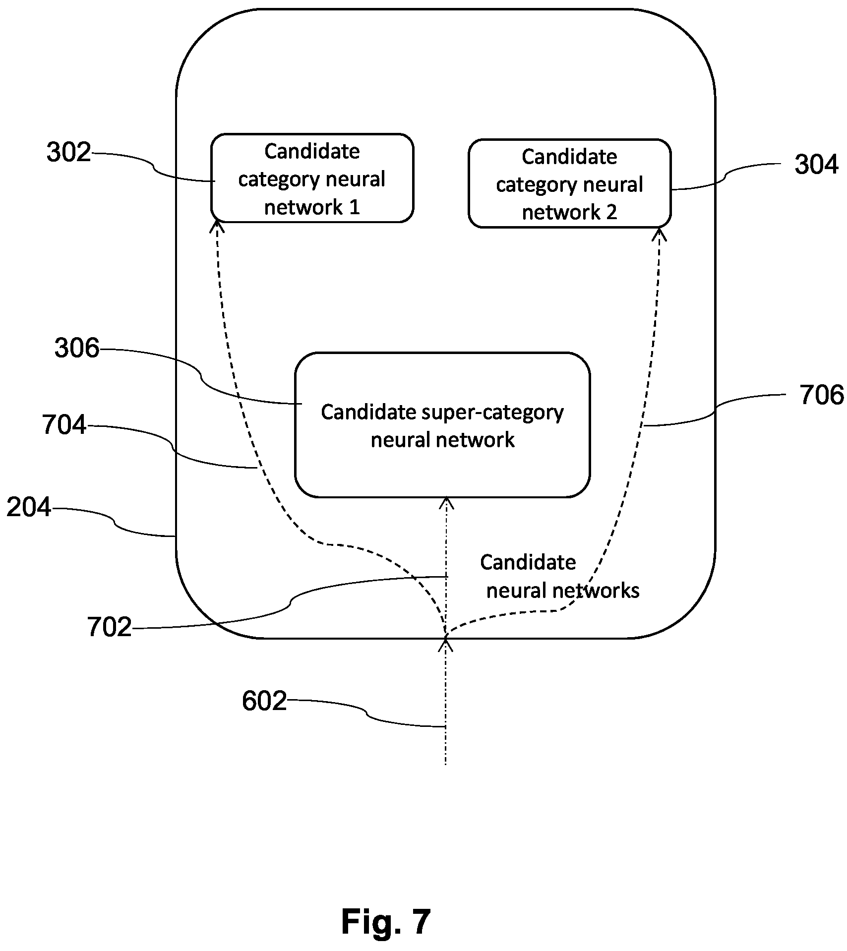 Patent US11847615 Figure 7 – System and method for job profile matching