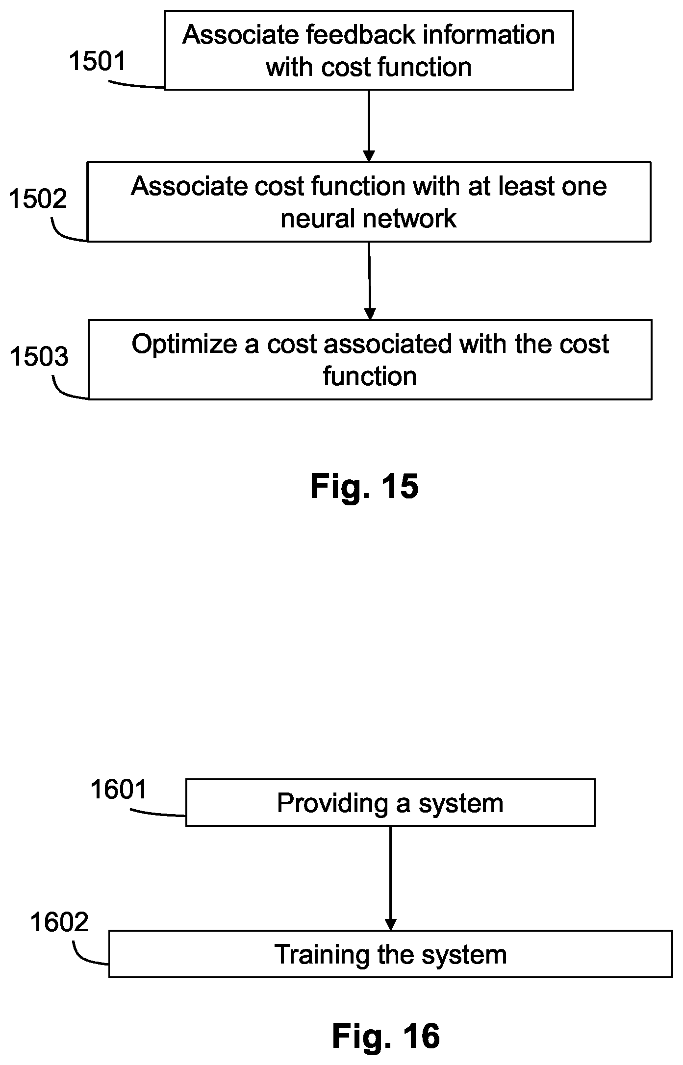 Patent US11847615 Figure 13 – System and method for job profile matching