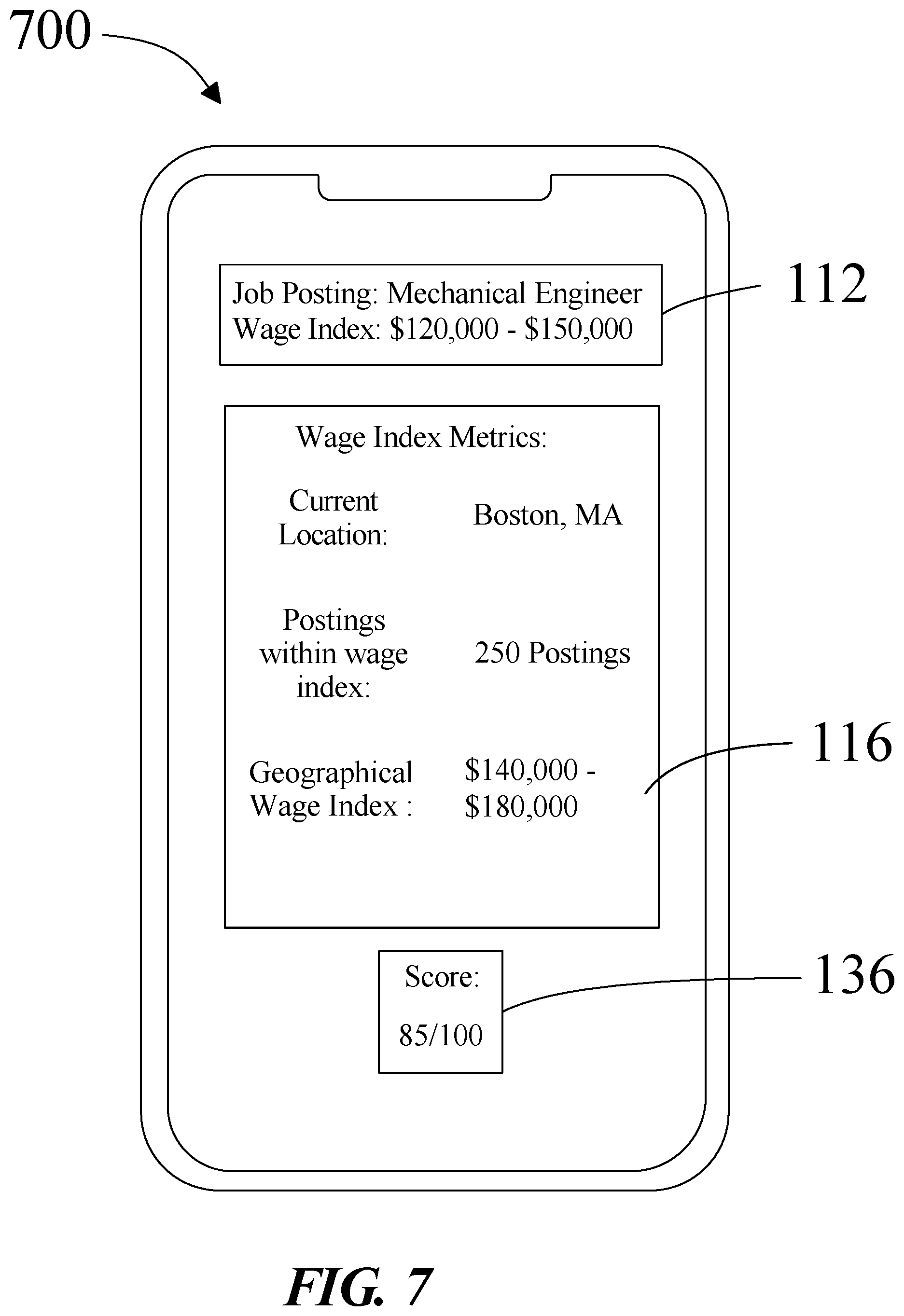 Patent US11847616 Figure 7 – Apparatus for wage index classification