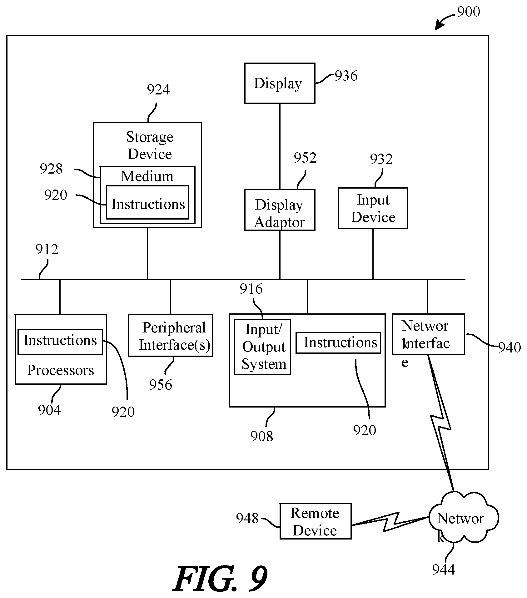 Patent US11847616 Figure 9 – Apparatus for wage index classification