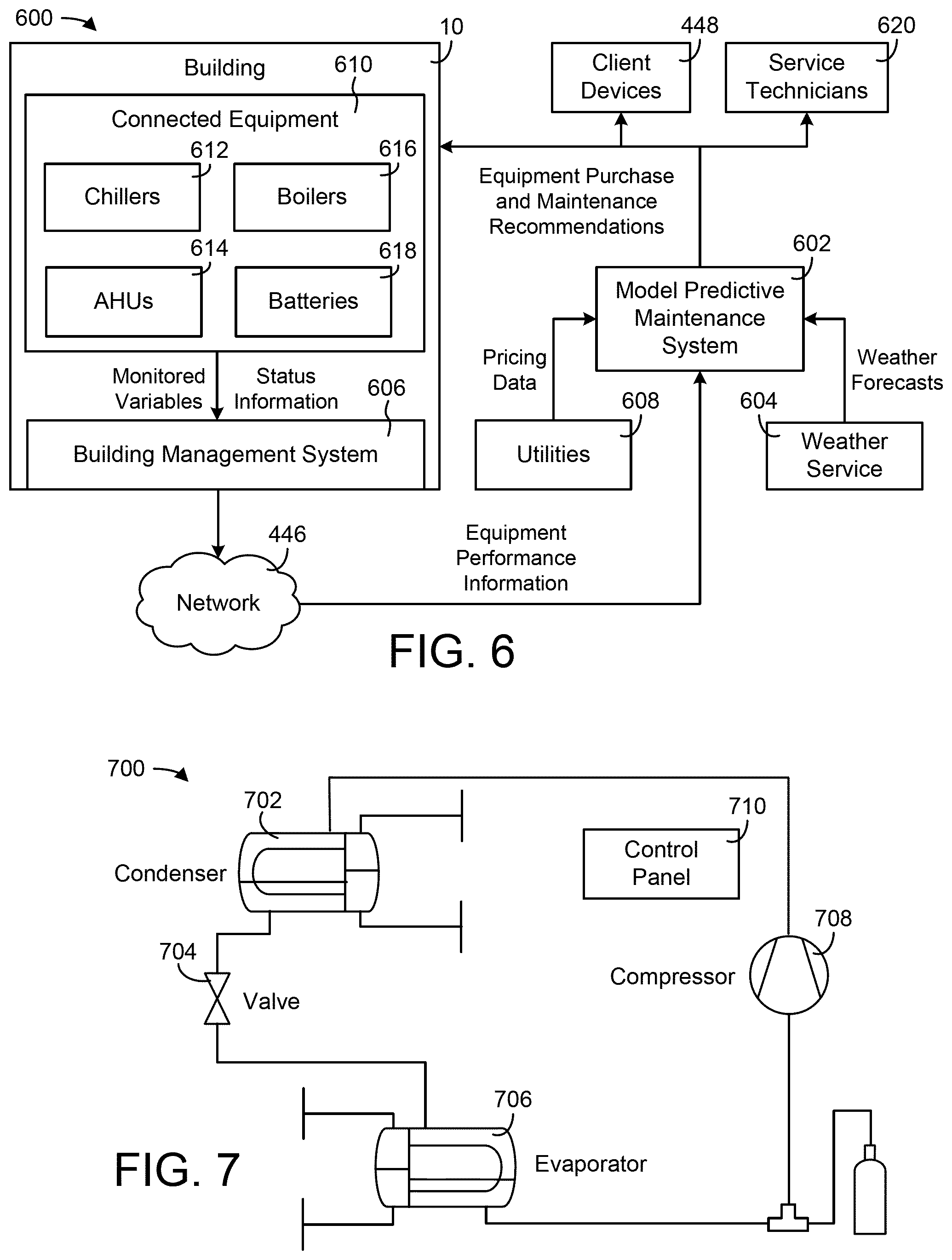 Patent US11847617 Figure 6 – Model predictive maintenance system with financial analysis functionality