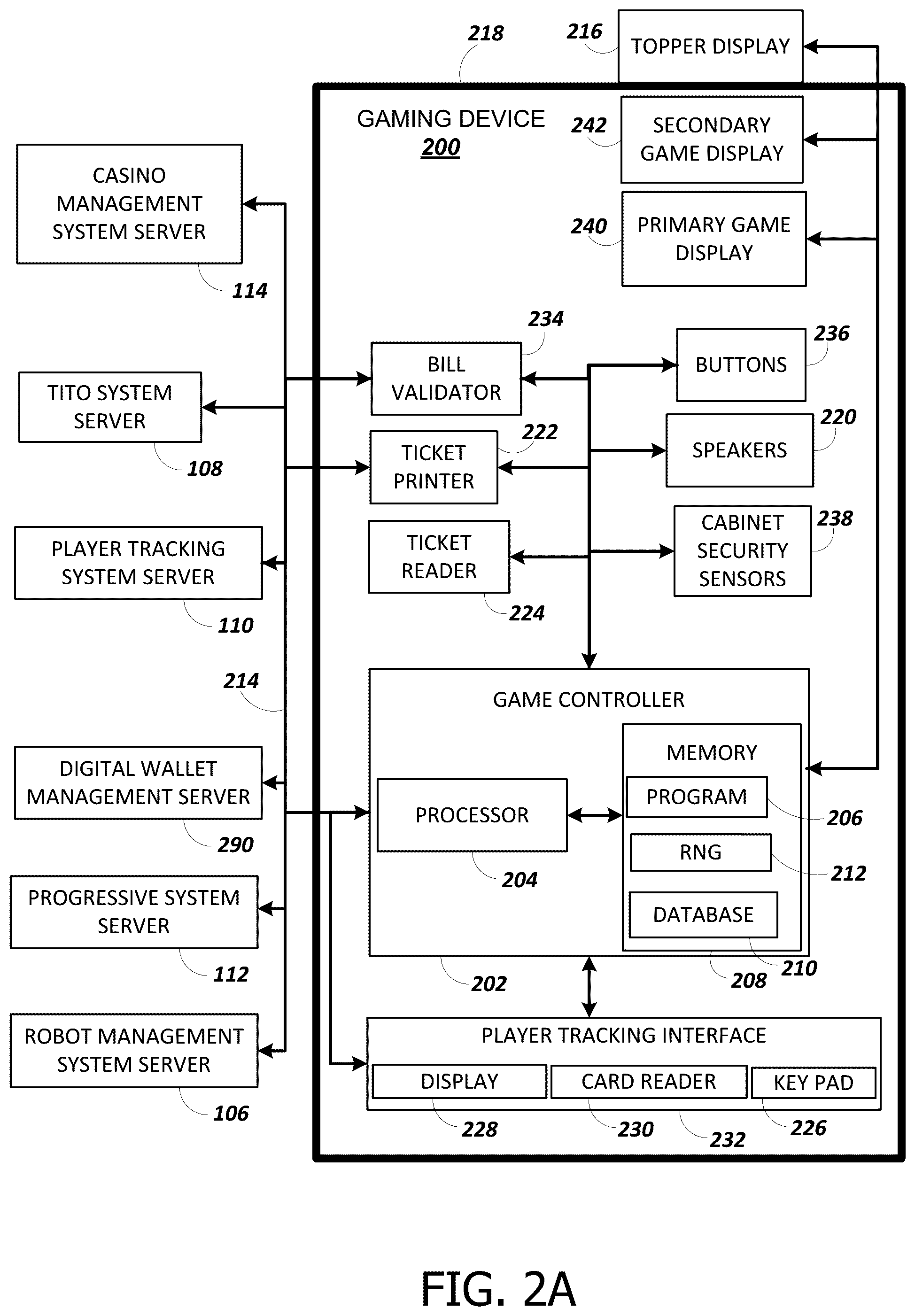 Patent US11847618 Figure 2 – Gaming service automation machine with kiosk services