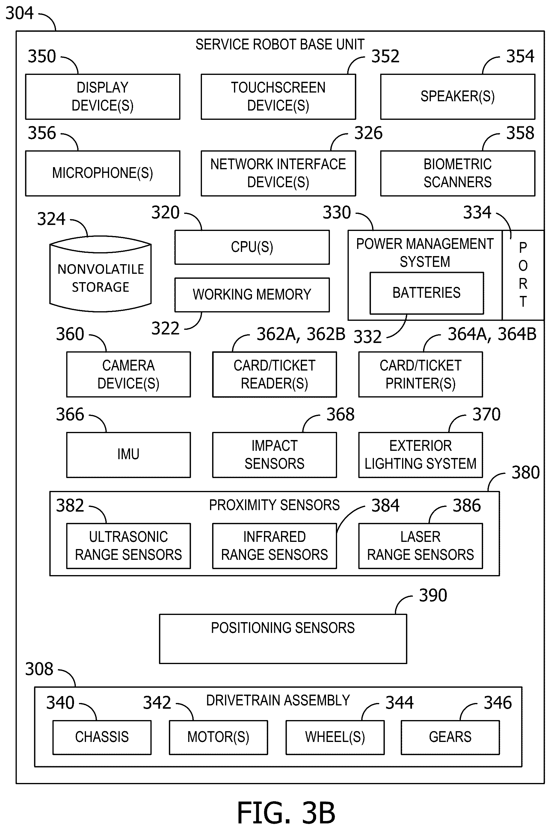Patent US11847618 Figure 6 – Gaming service automation machine with kiosk services