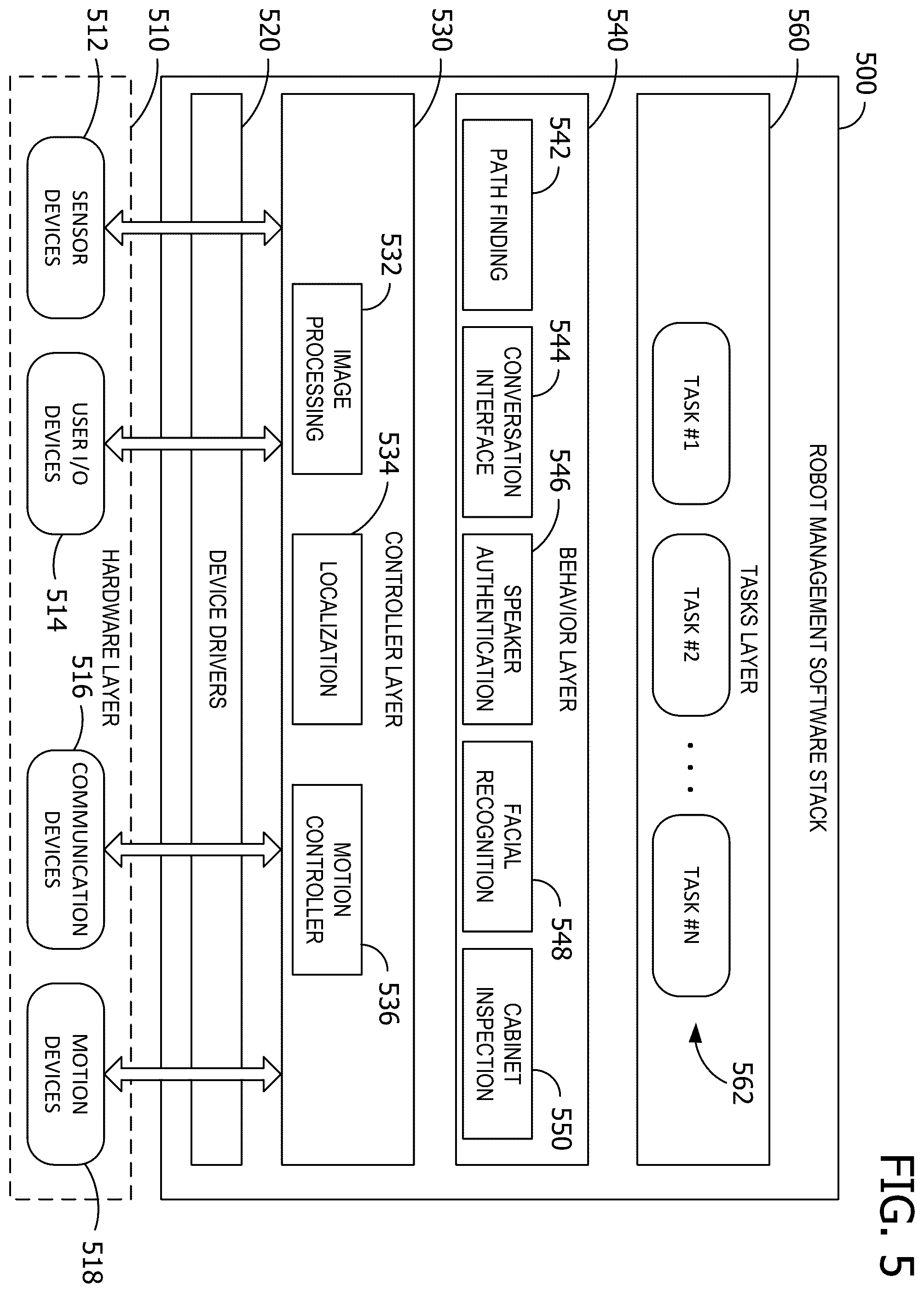 Patent US11847618 Figure 9 – Gaming service automation machine with kiosk services