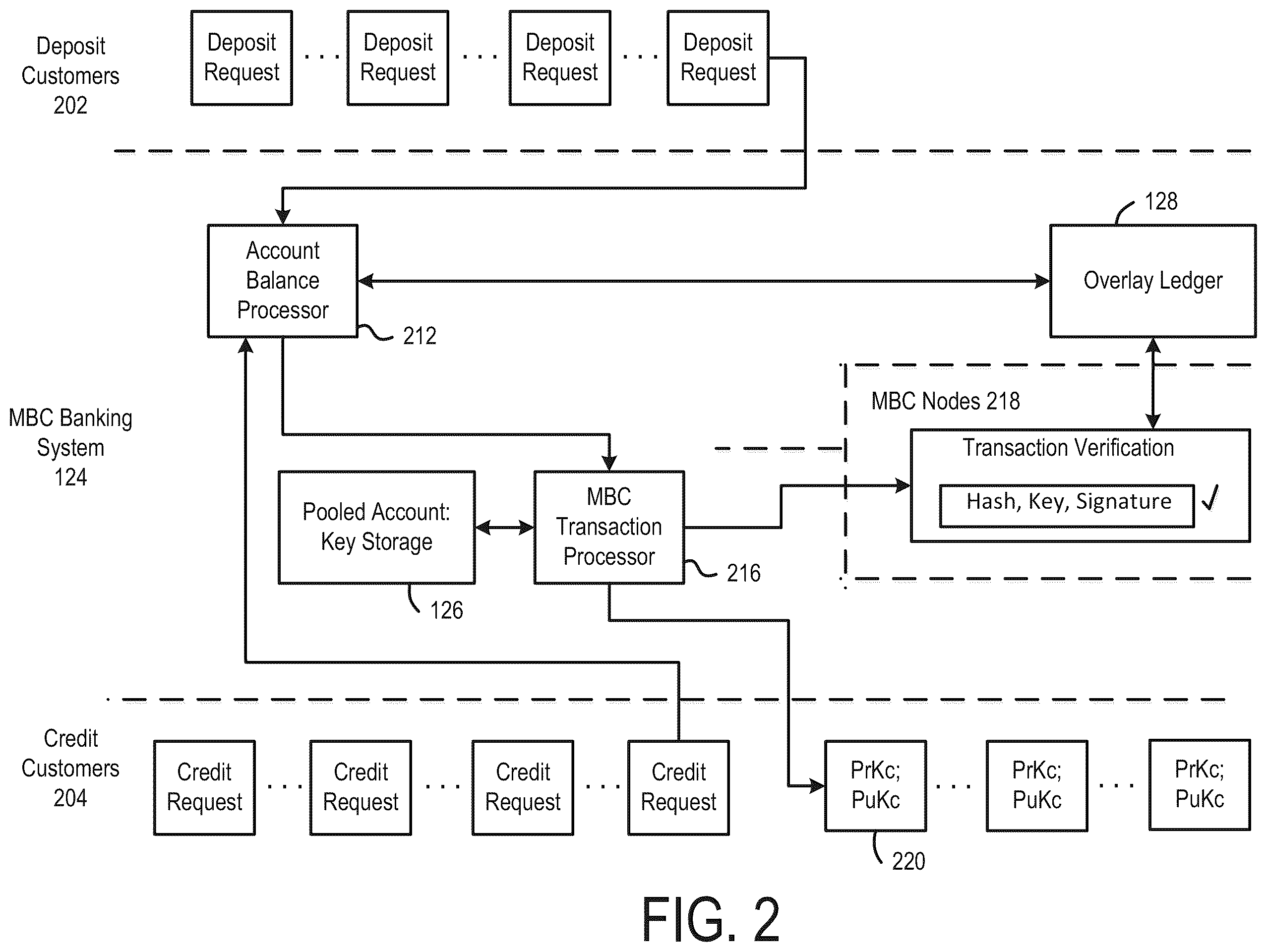 Patent US11847620 Figure 2 – Math based currency credit card