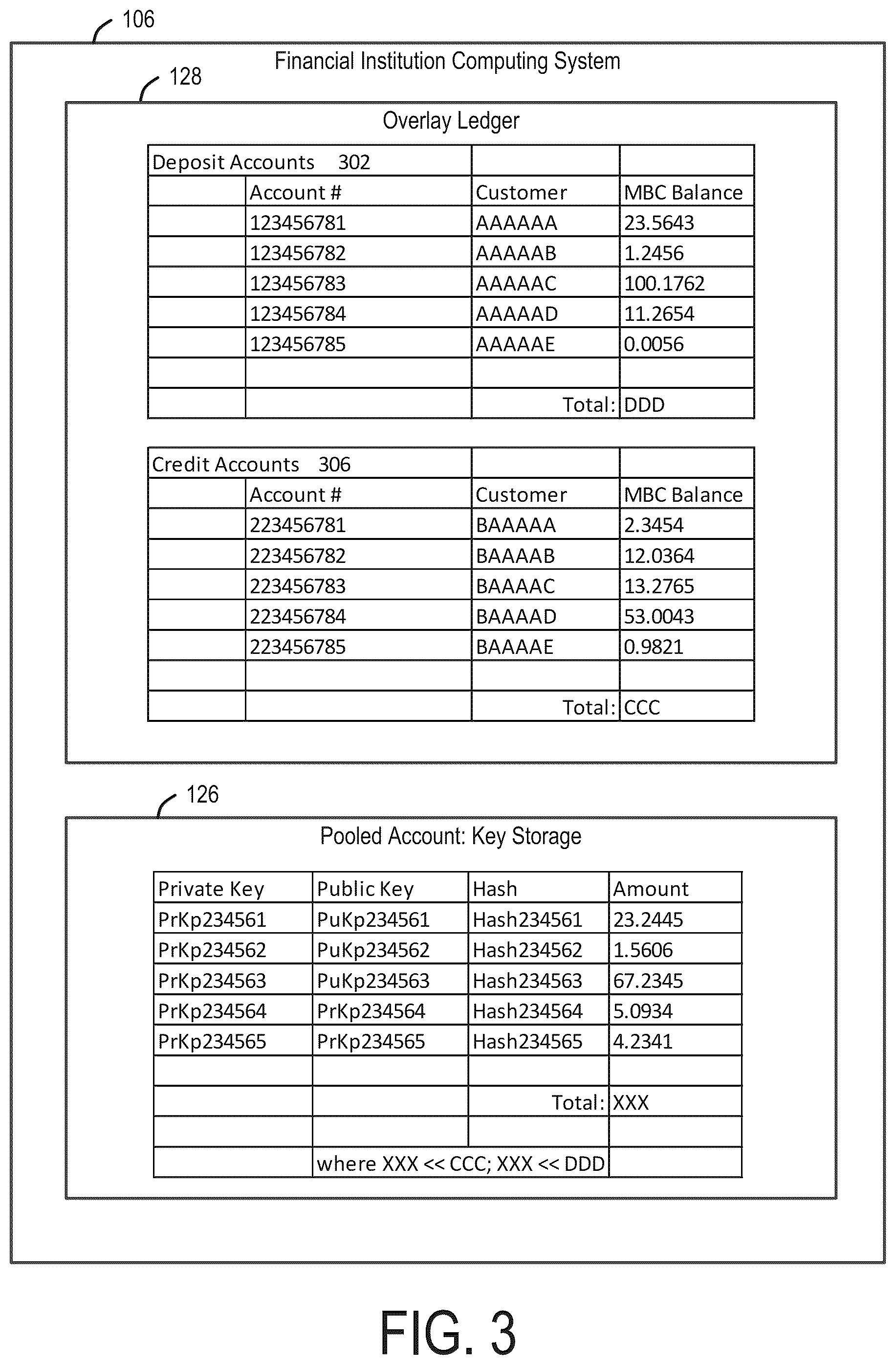Patent US11847620 Figure 3 – Math based currency credit card