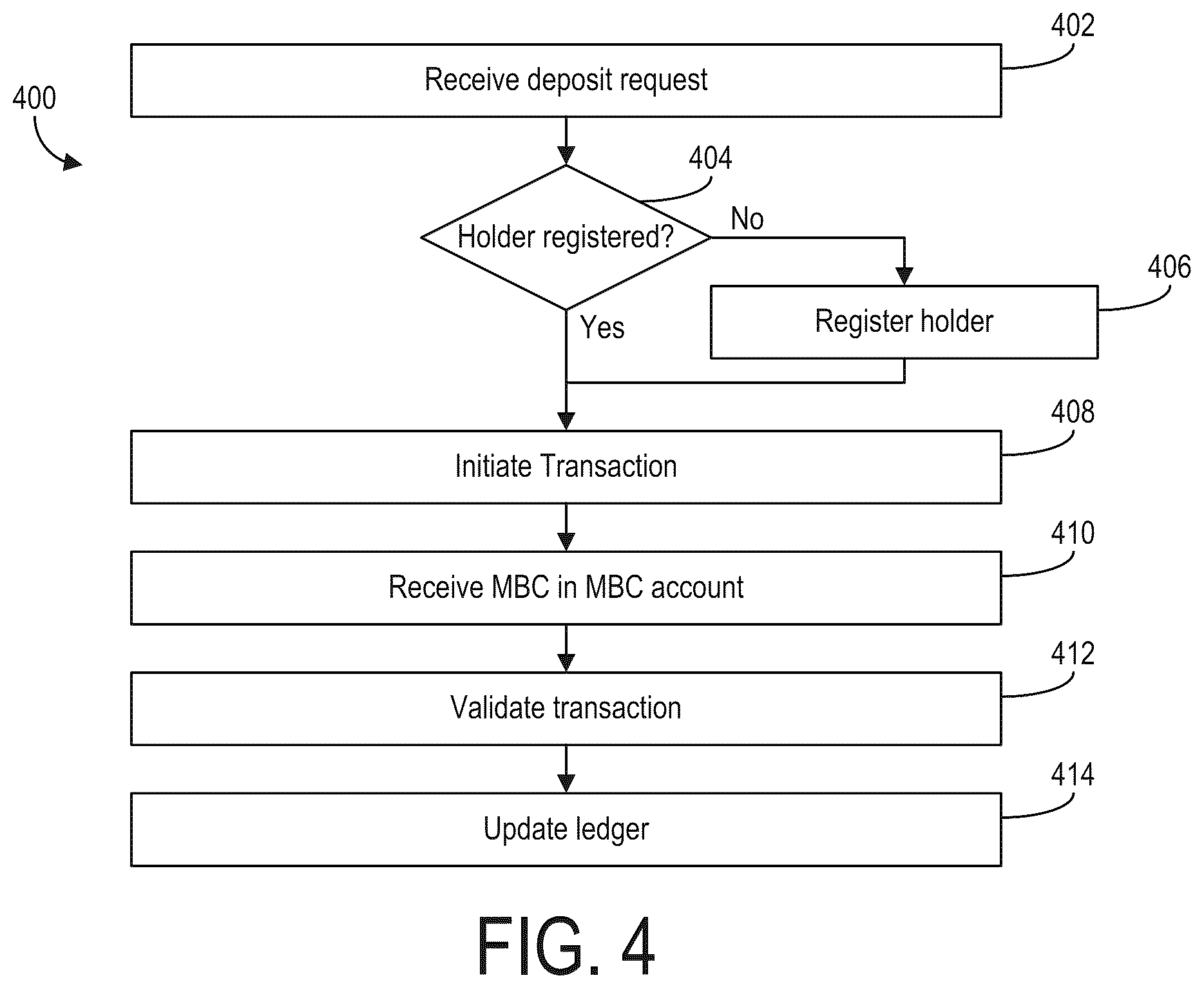 Patent US11847620 Figure 4 – Math based currency credit card