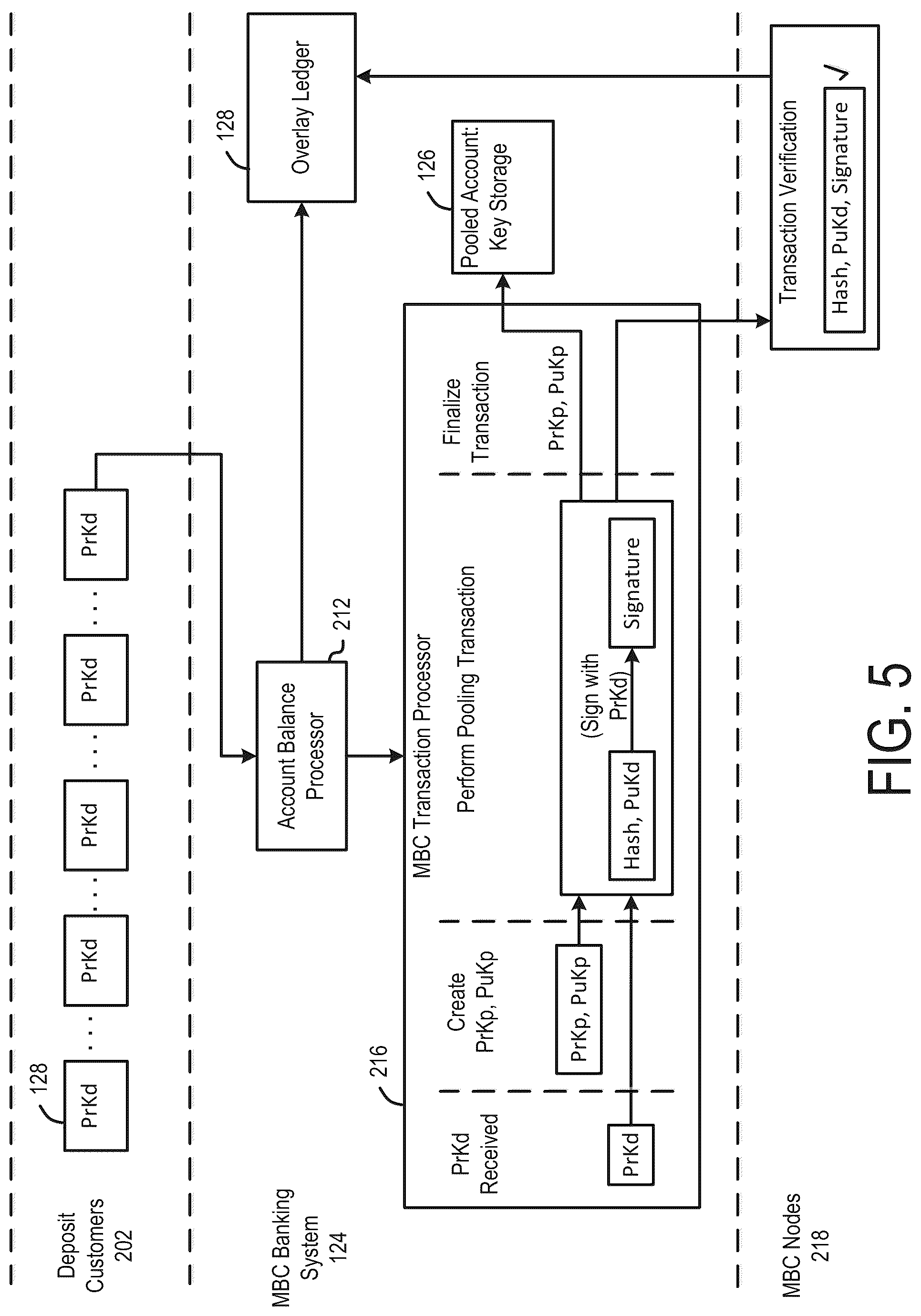 Patent US11847620 Figure 5 – Math based currency credit card
