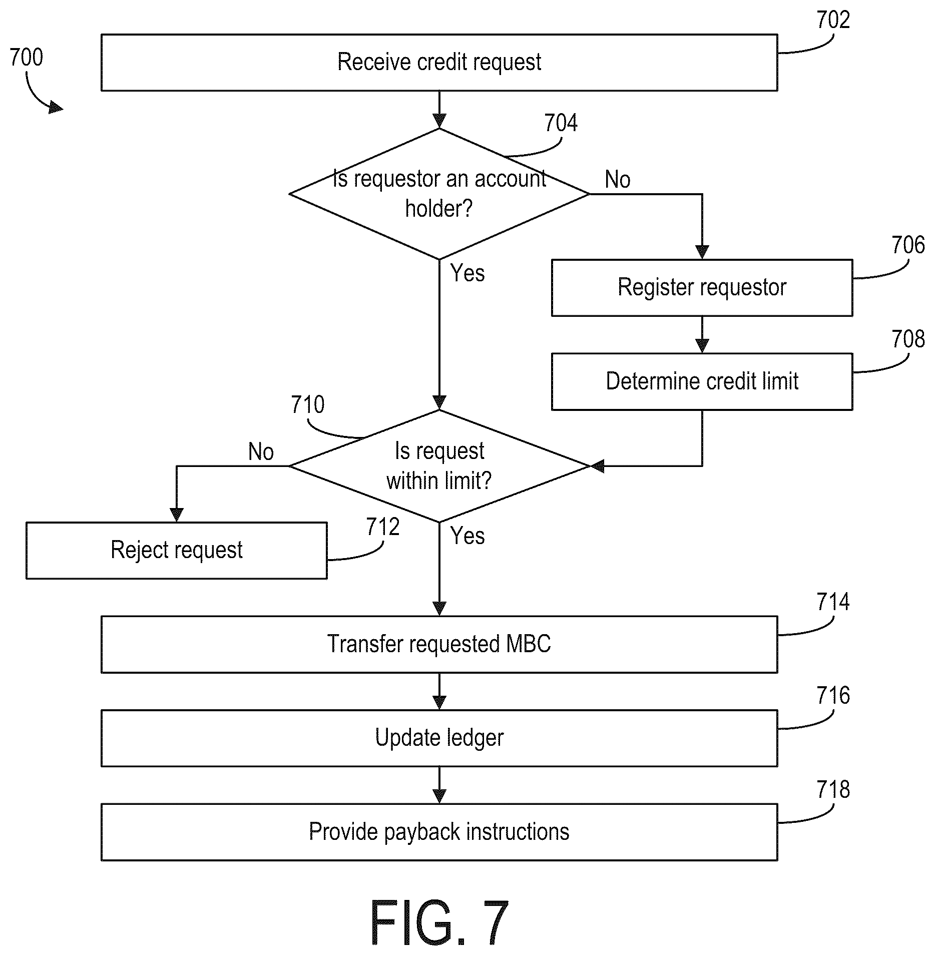 Patent US11847620 Figure 7 – Math based currency credit card