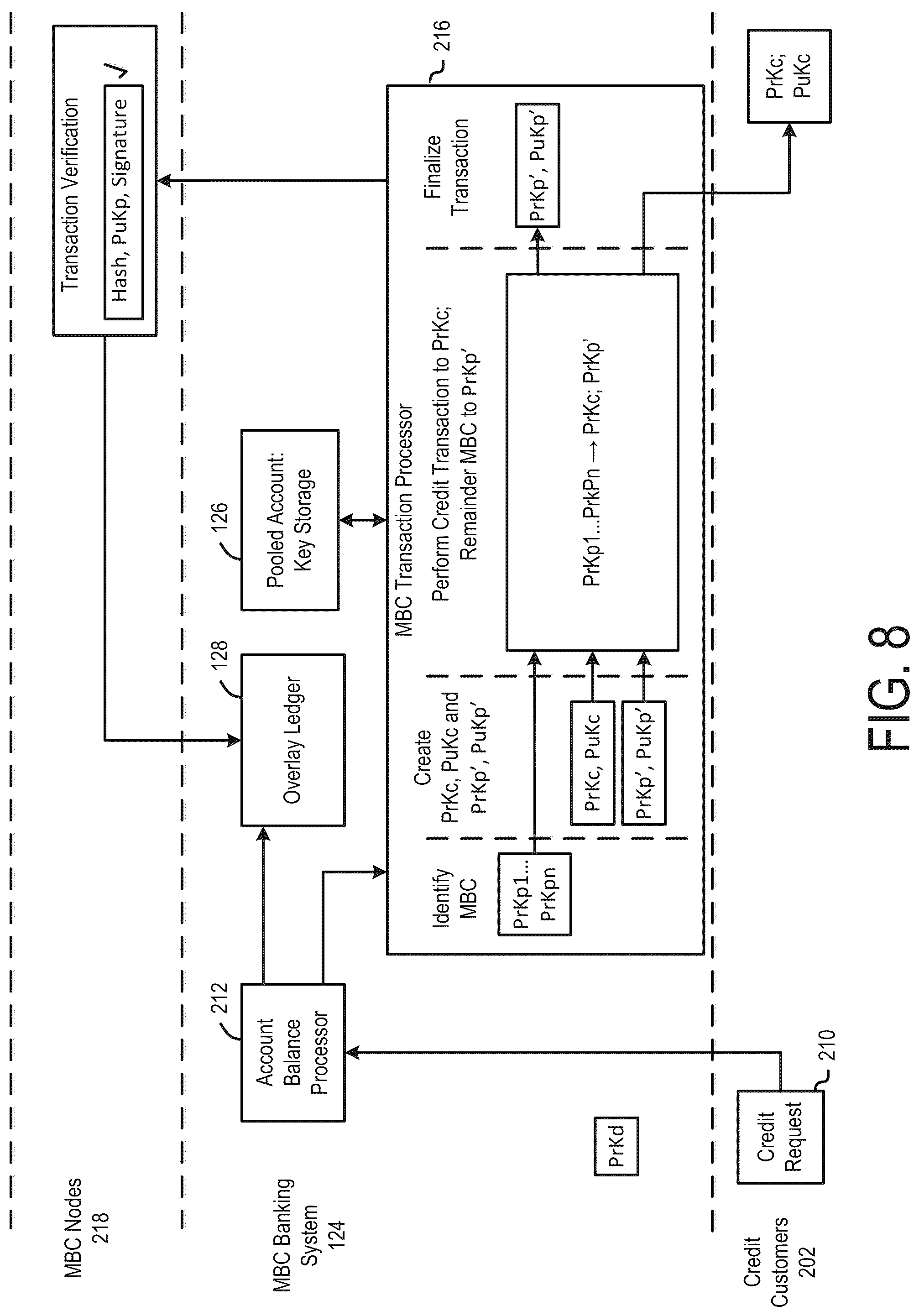 Patent US11847620 Figure 8 – Math based currency credit card