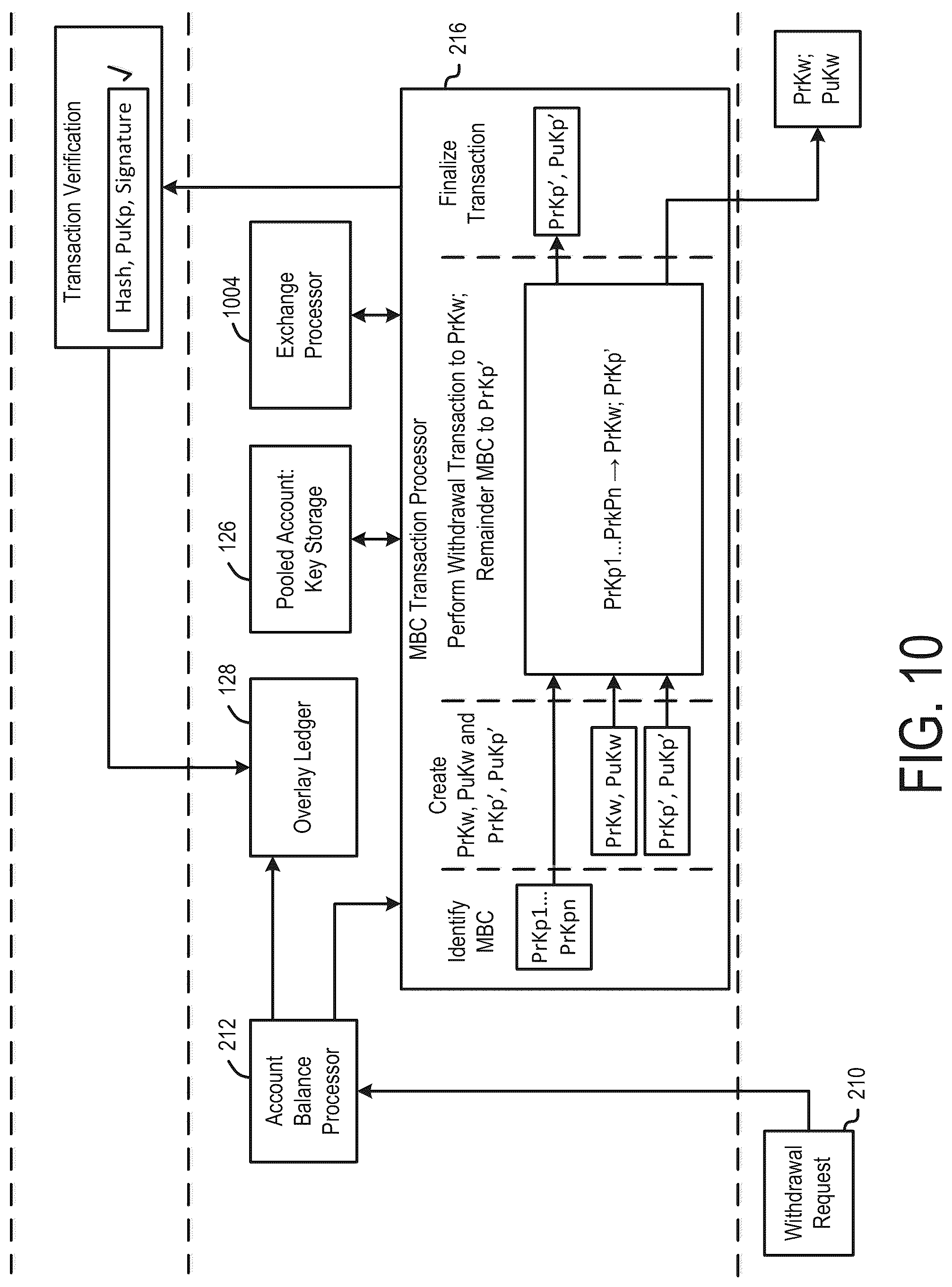 Patent US11847620 Figure 10 – Math based currency credit card