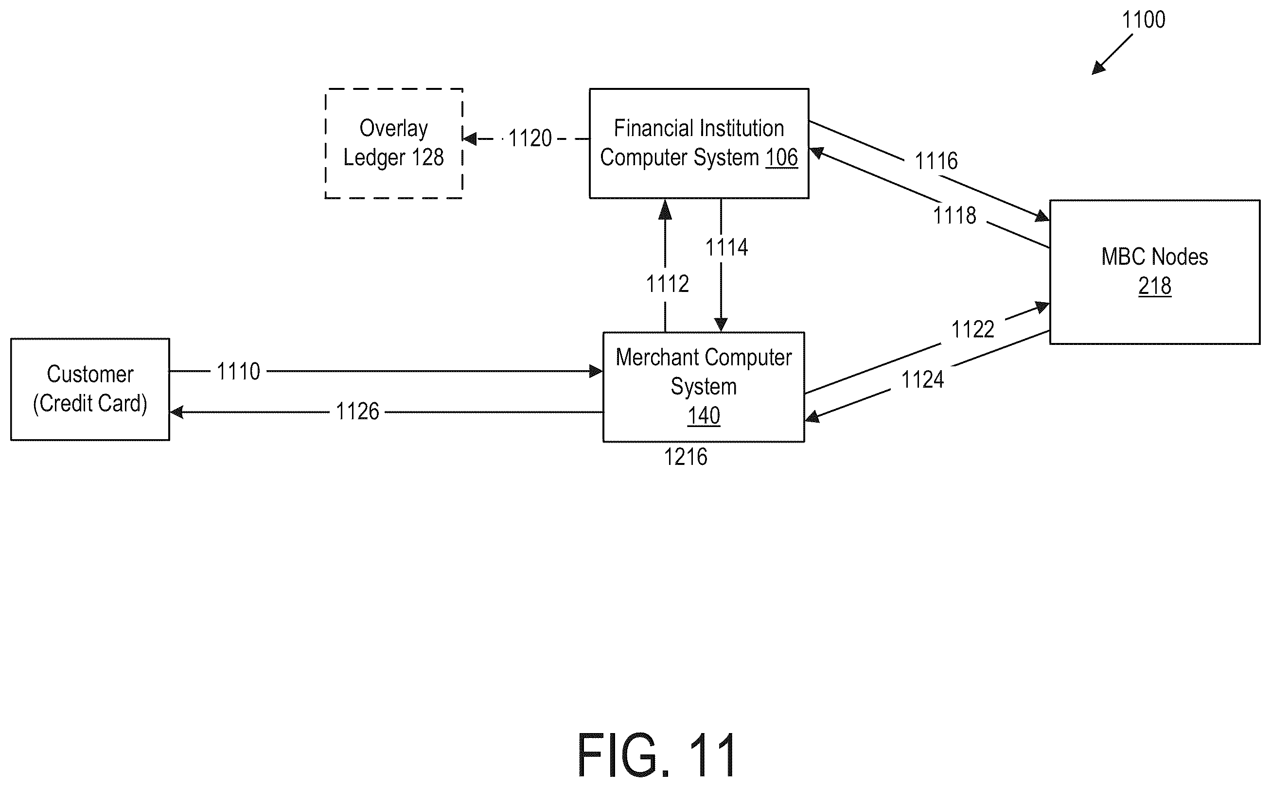 Patent US11847620 Figure 11 – Math based currency credit card