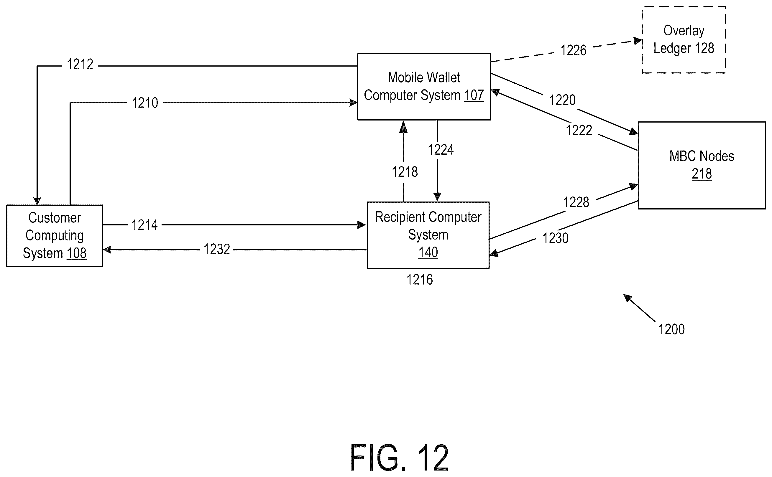 Patent US11847620 Figure 12 – Math based currency credit card
