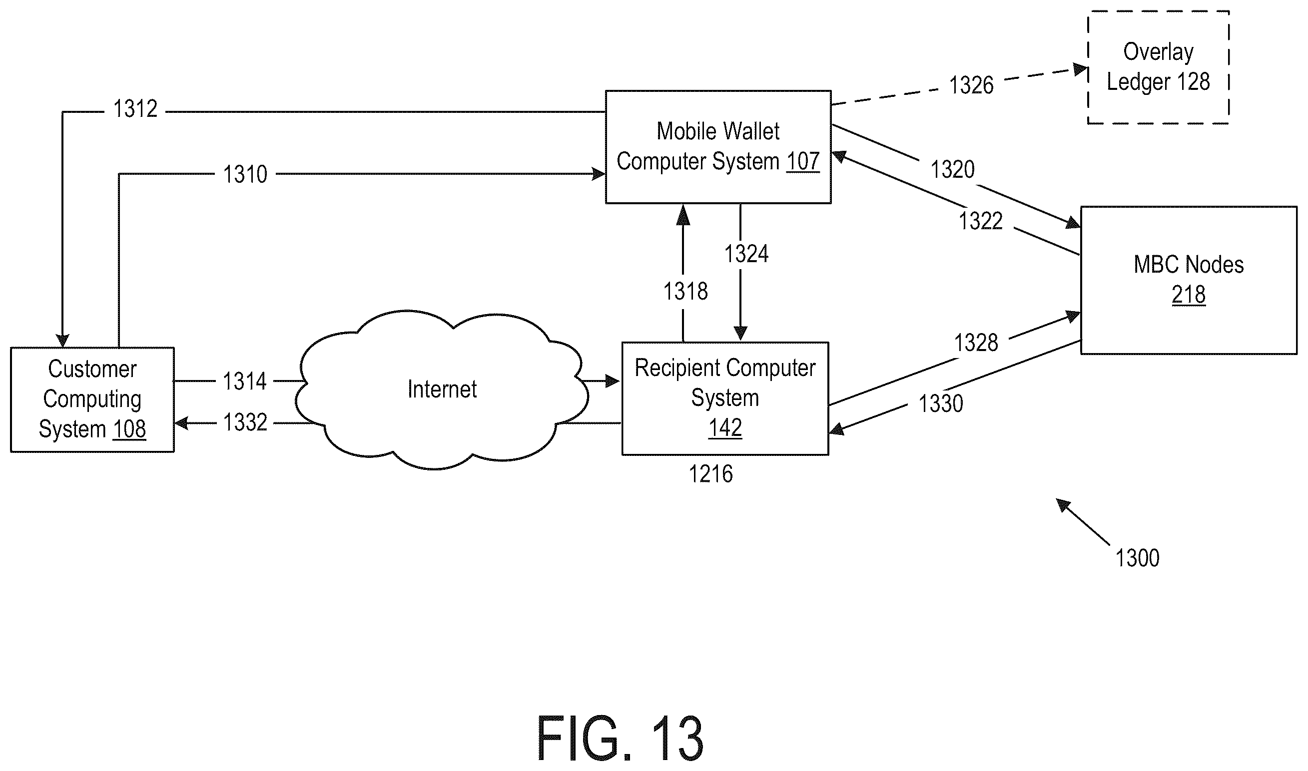 Patent US11847620 Figure 13 – Math based currency credit card