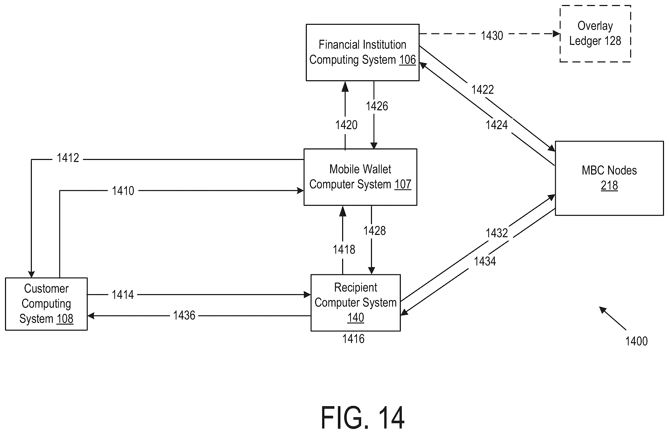 Patent US11847620 Figure 14 – Math based currency credit card