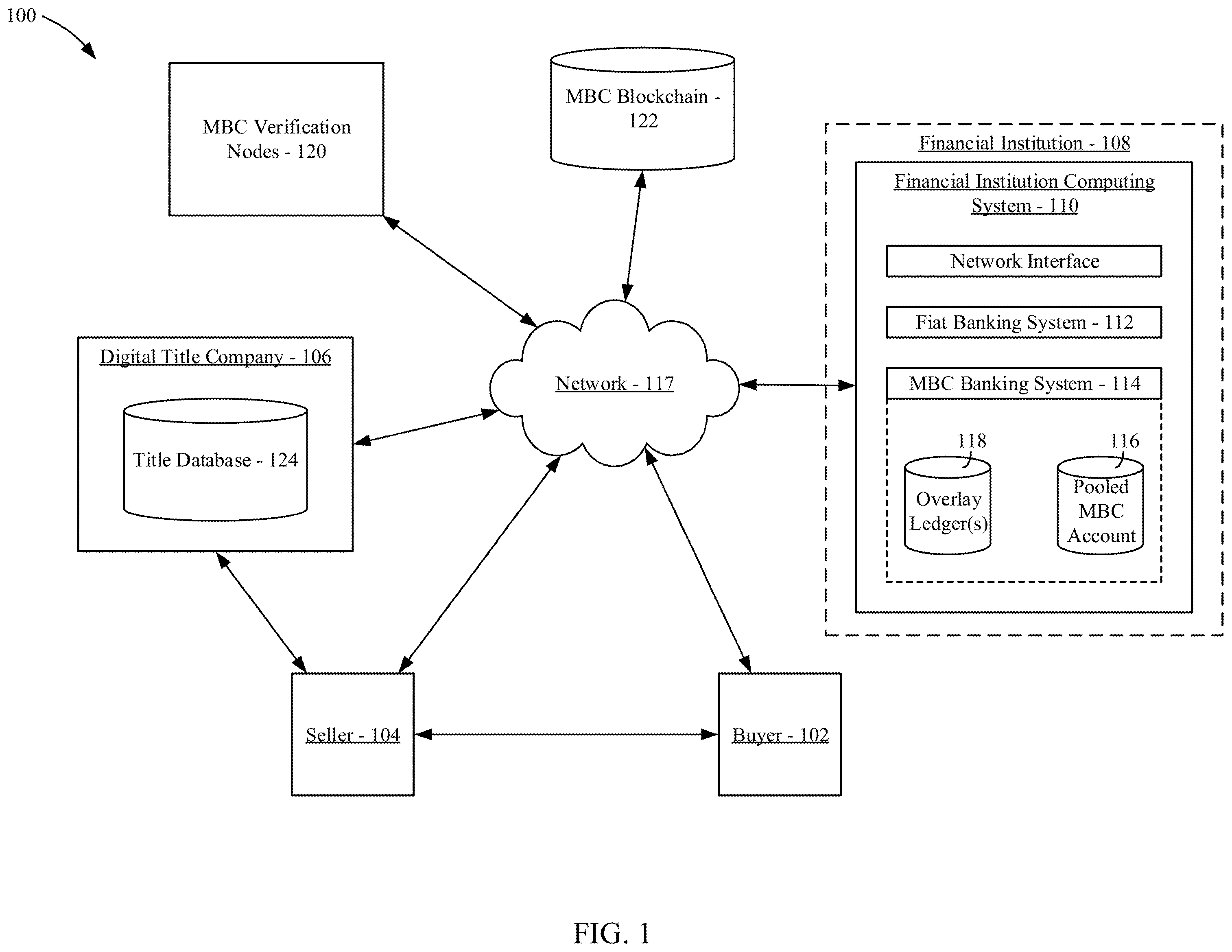 Patent US11847621 Figure 1 – Systems and methods for math-based currency escrow transactions