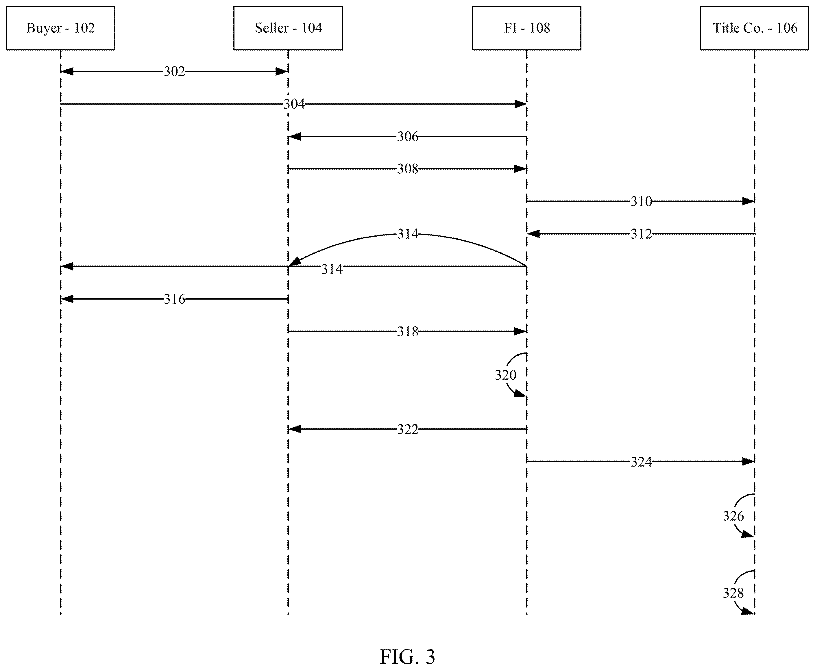 Patent US11847621 Figure 3 – Systems and methods for math-based currency escrow transactions