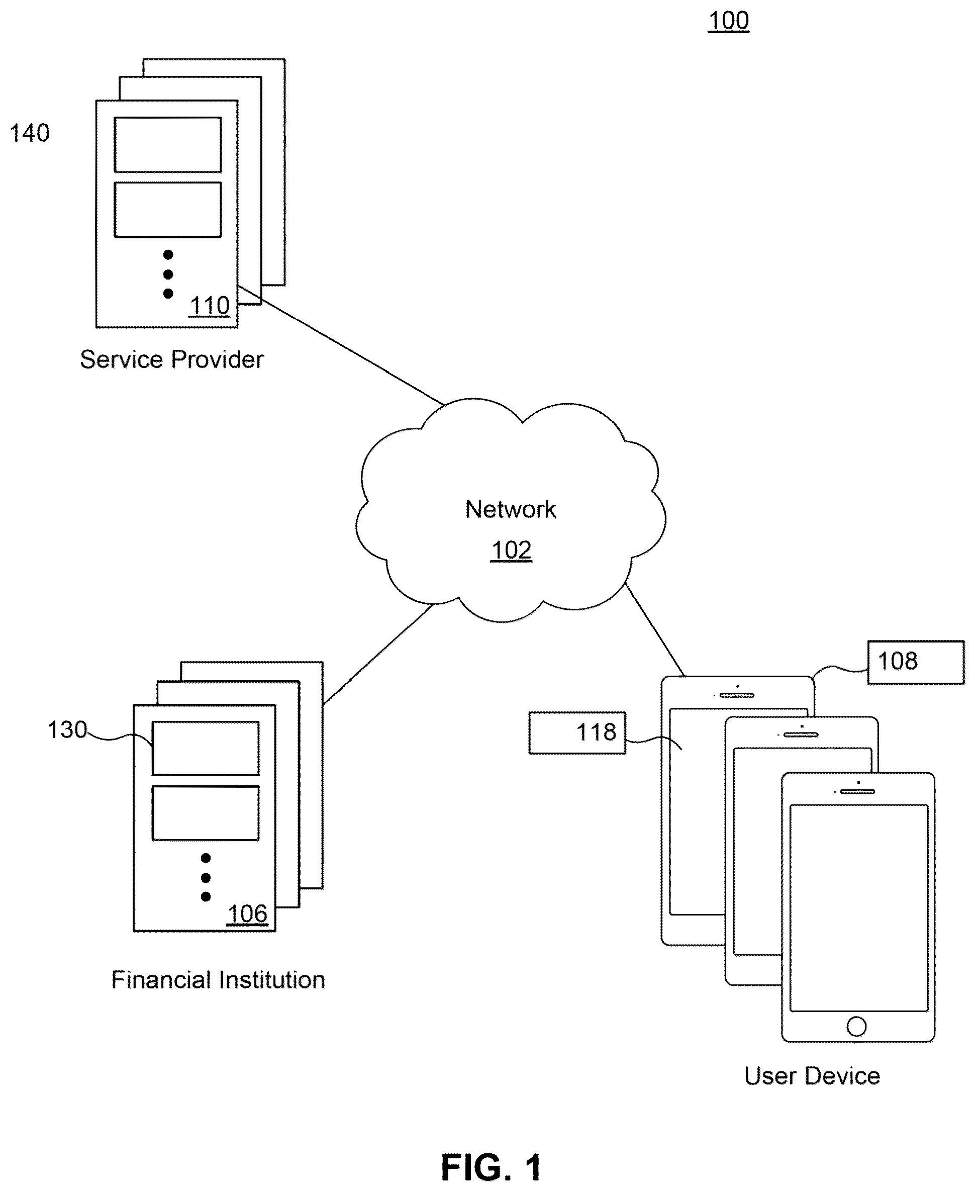 Patent US11847623 Figure 1 – Systems and methods for integrating web platforms with mobile device operations