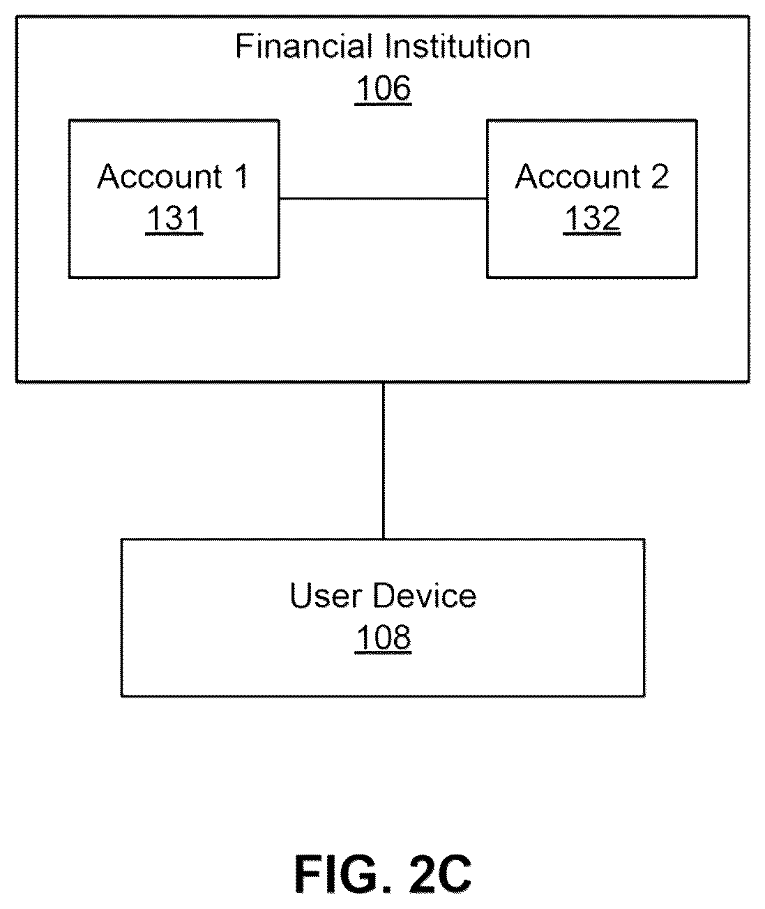 Patent US11847623 Figure 4 – Systems and methods for integrating web platforms with mobile device operations