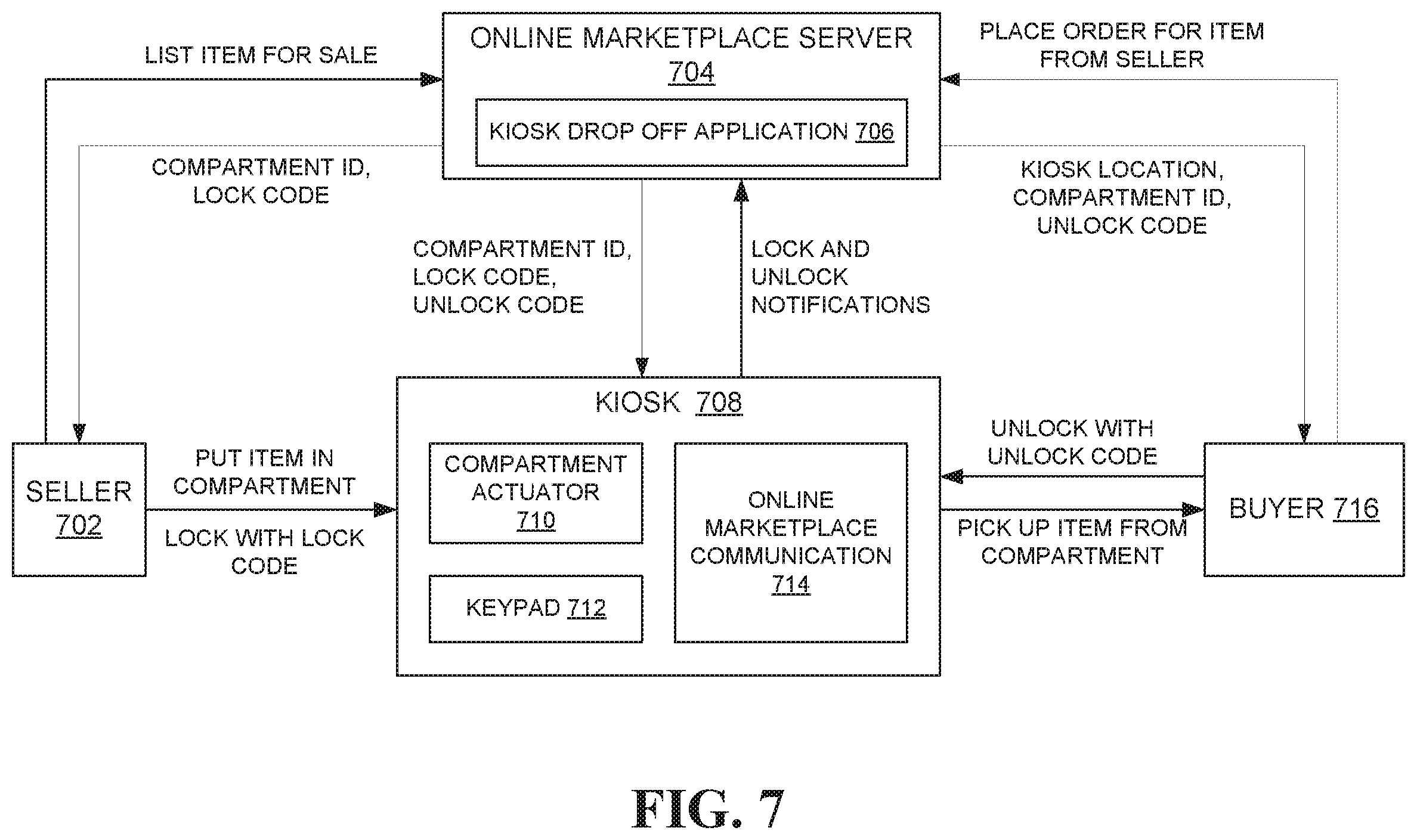 Patent US11847625 Figure 6 – Kiosk for receiving and delivering packages