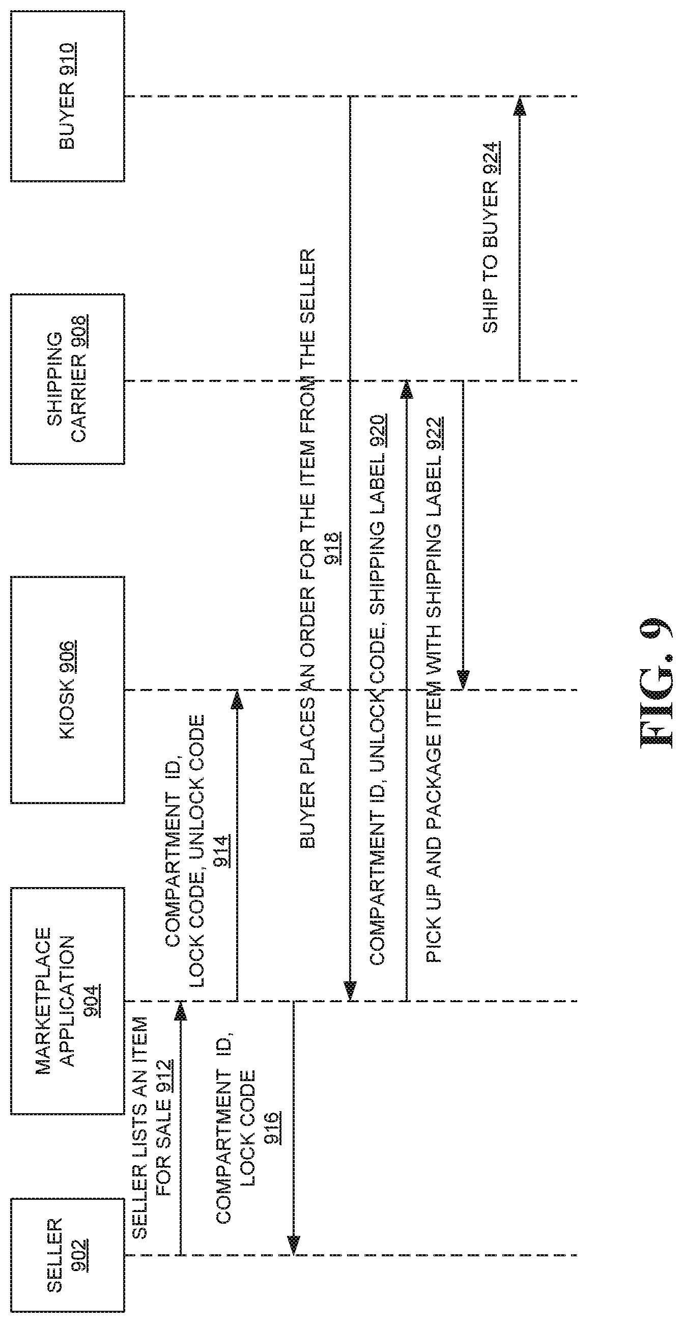 Patent US11847625 Figure 8 – Kiosk for receiving and delivering packages