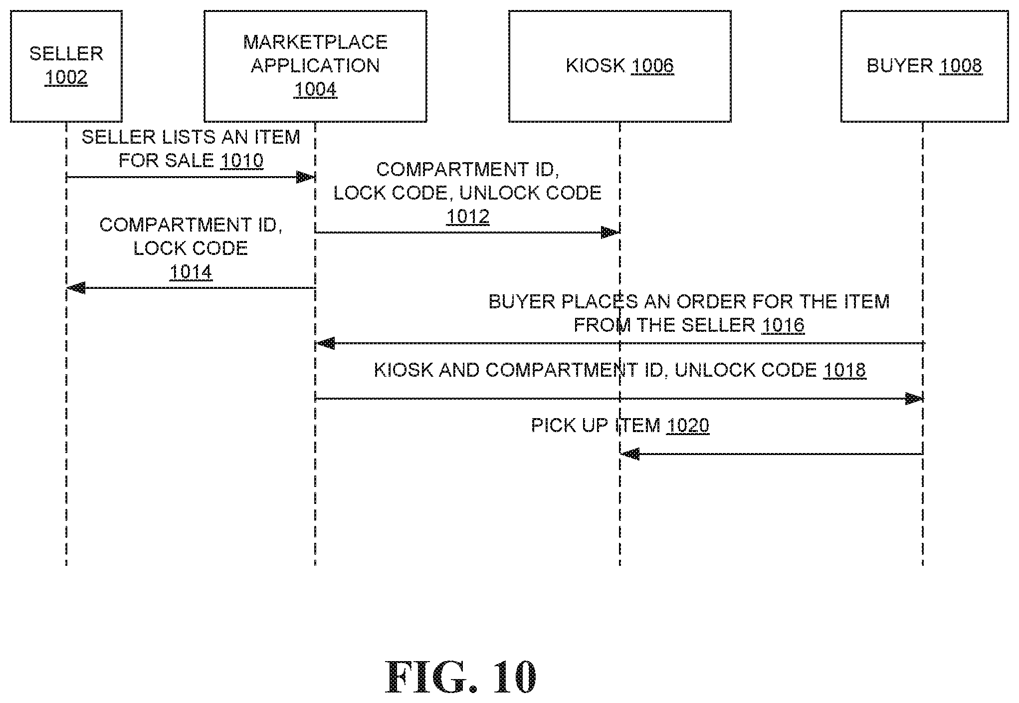 Patent US11847625 Figure 9 – Kiosk for receiving and delivering packages
