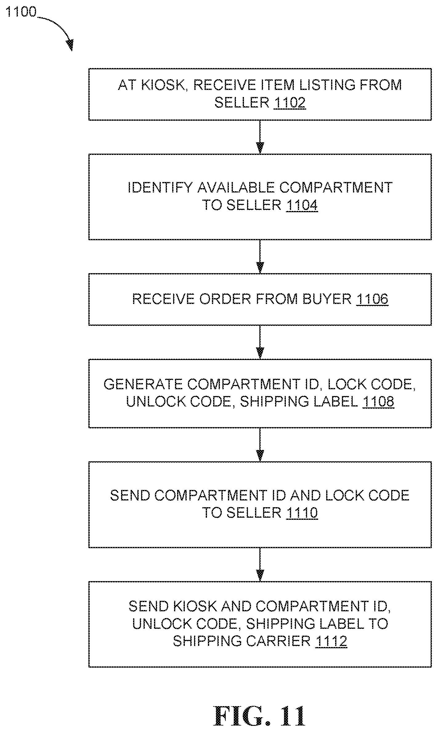 Patent US11847625 Figure 10 – Kiosk for receiving and delivering packages