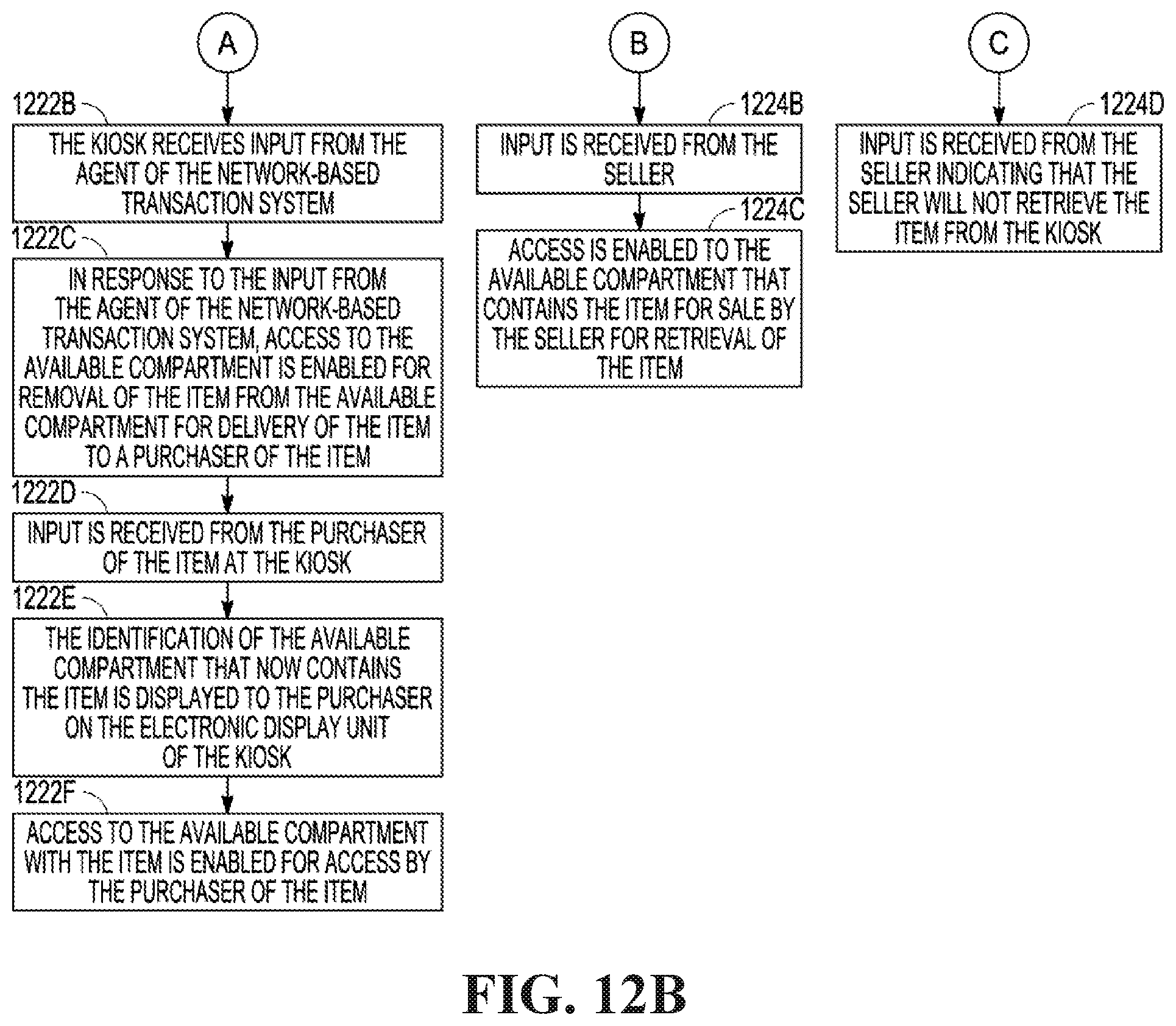 Patent US11847625 Figure 12 – Kiosk for receiving and delivering packages