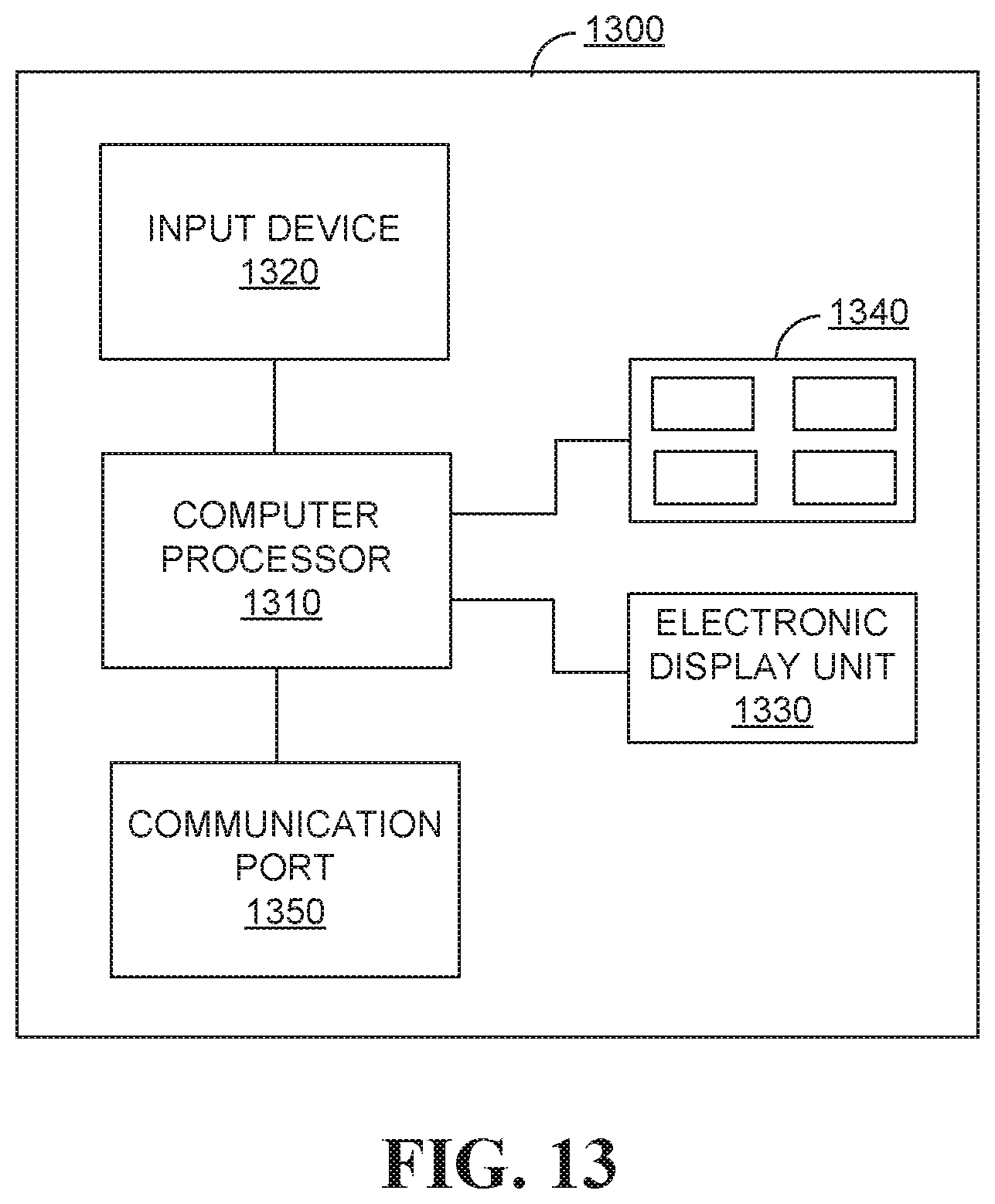 Patent US11847625 Figure 13 – Kiosk for receiving and delivering packages
