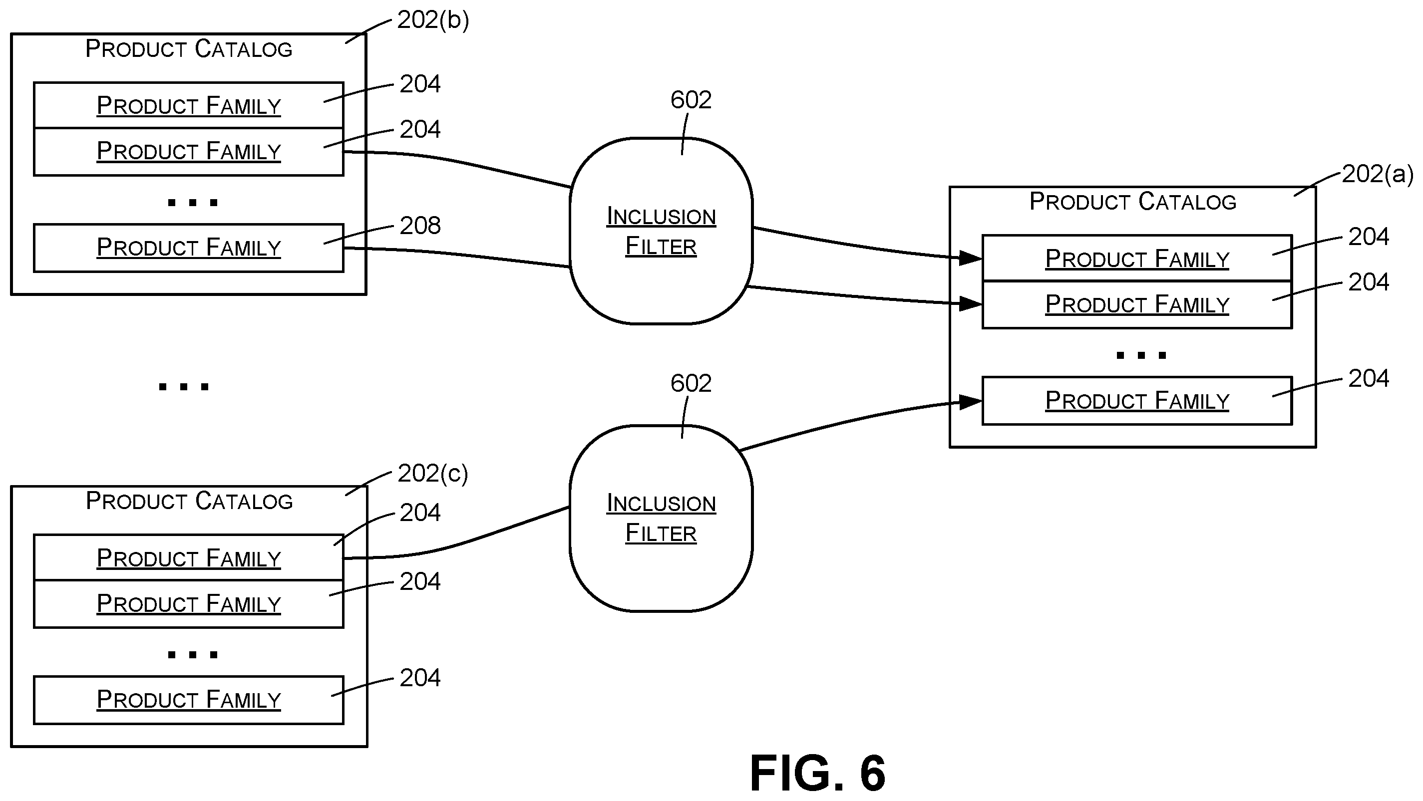 Patent US11847627 Figure 4 – Product catalog services