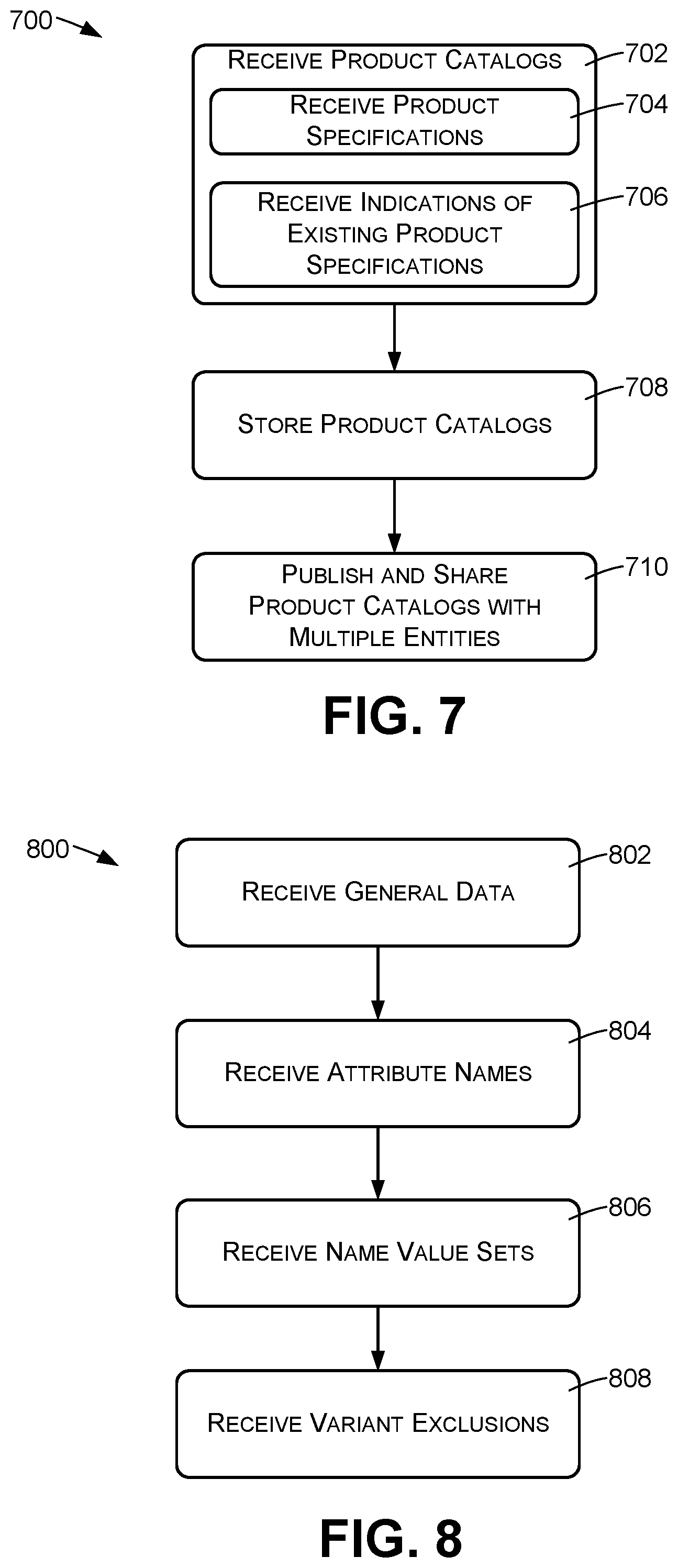 Patent US11847627 Figure 5 – Product catalog services