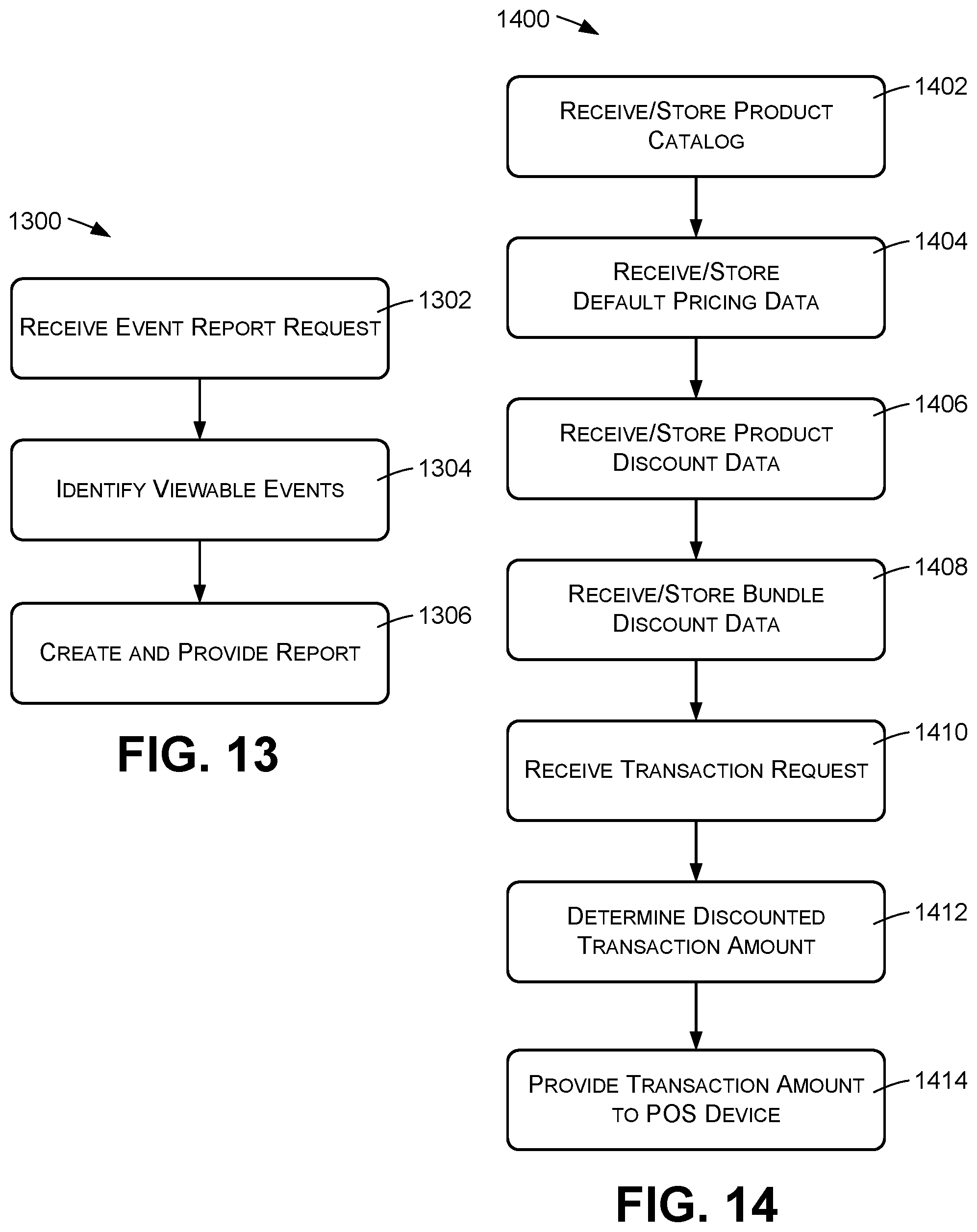 Patent US11847627 Figure 8 – Product catalog services