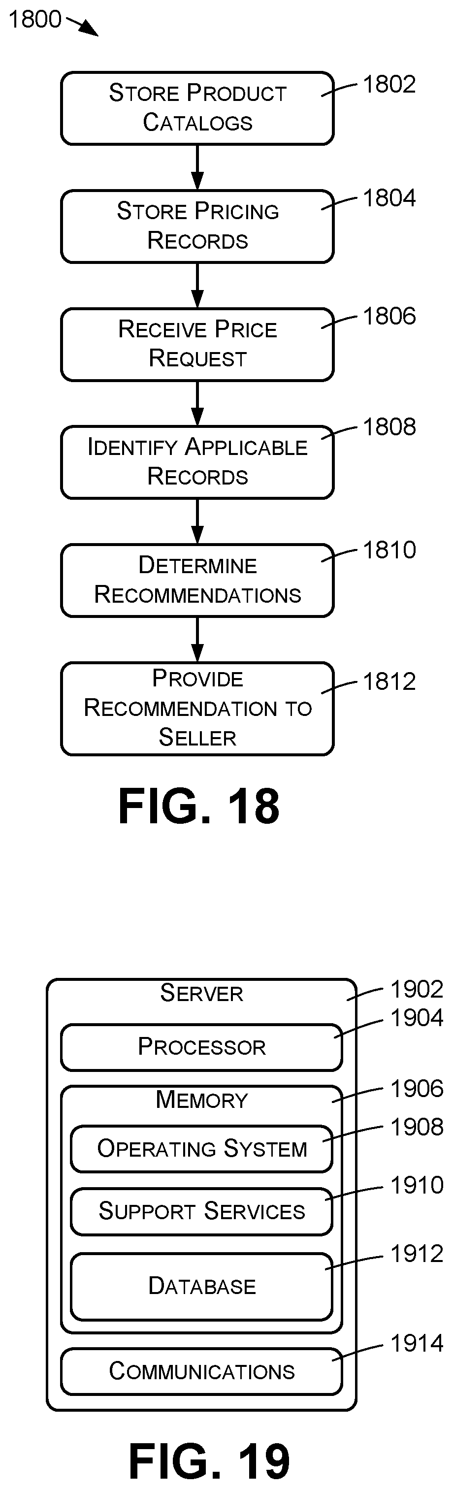 Patent US11847627 Figure 11 – Product catalog services