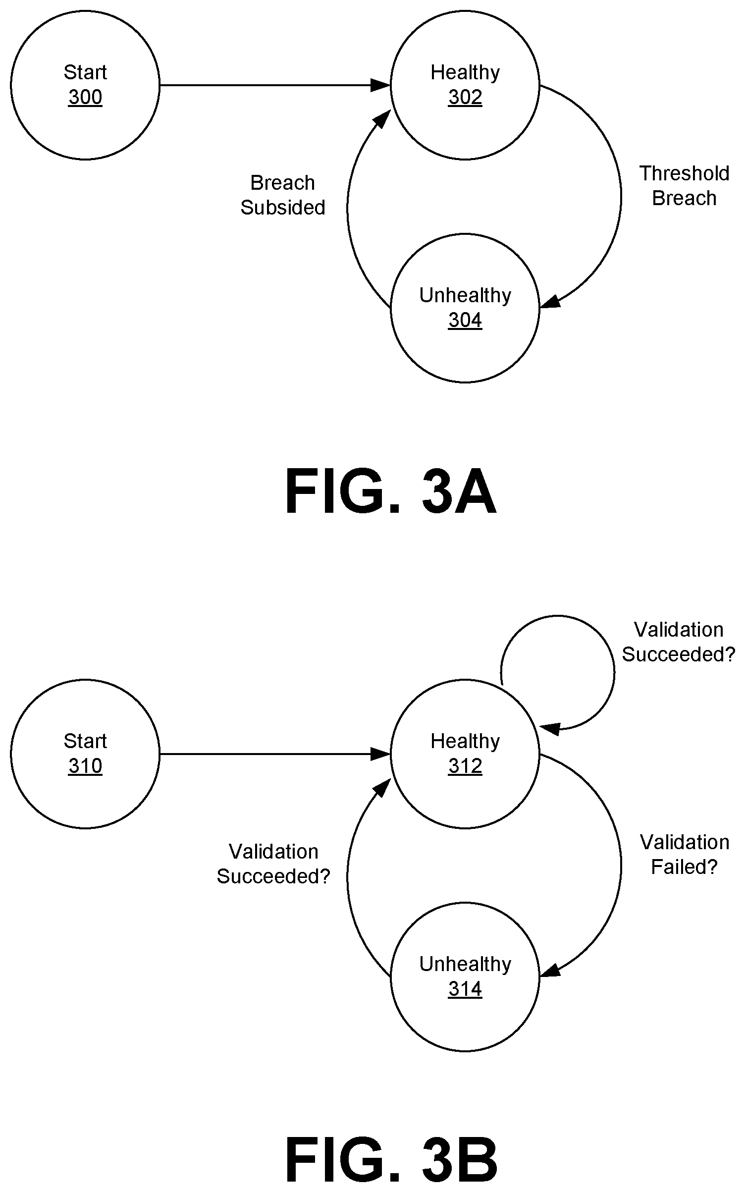 Patent US11847629 Figure 3 – Resilient workflows dependent on external computing systems