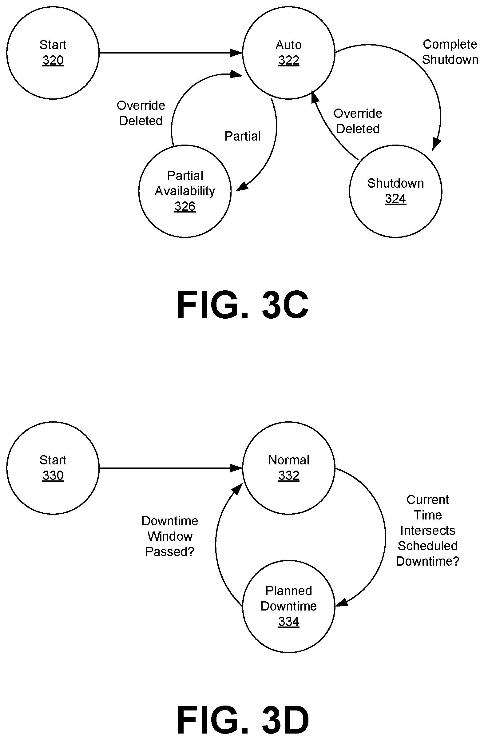 Patent US11847629 Figure 4 – Resilient workflows dependent on external computing systems