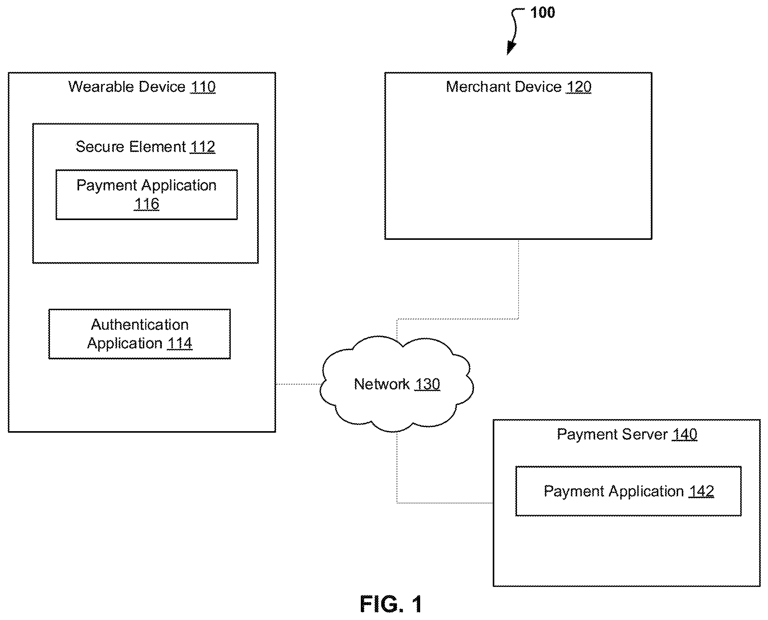 Patent US11847630 Figure 1 – Wearable payment device