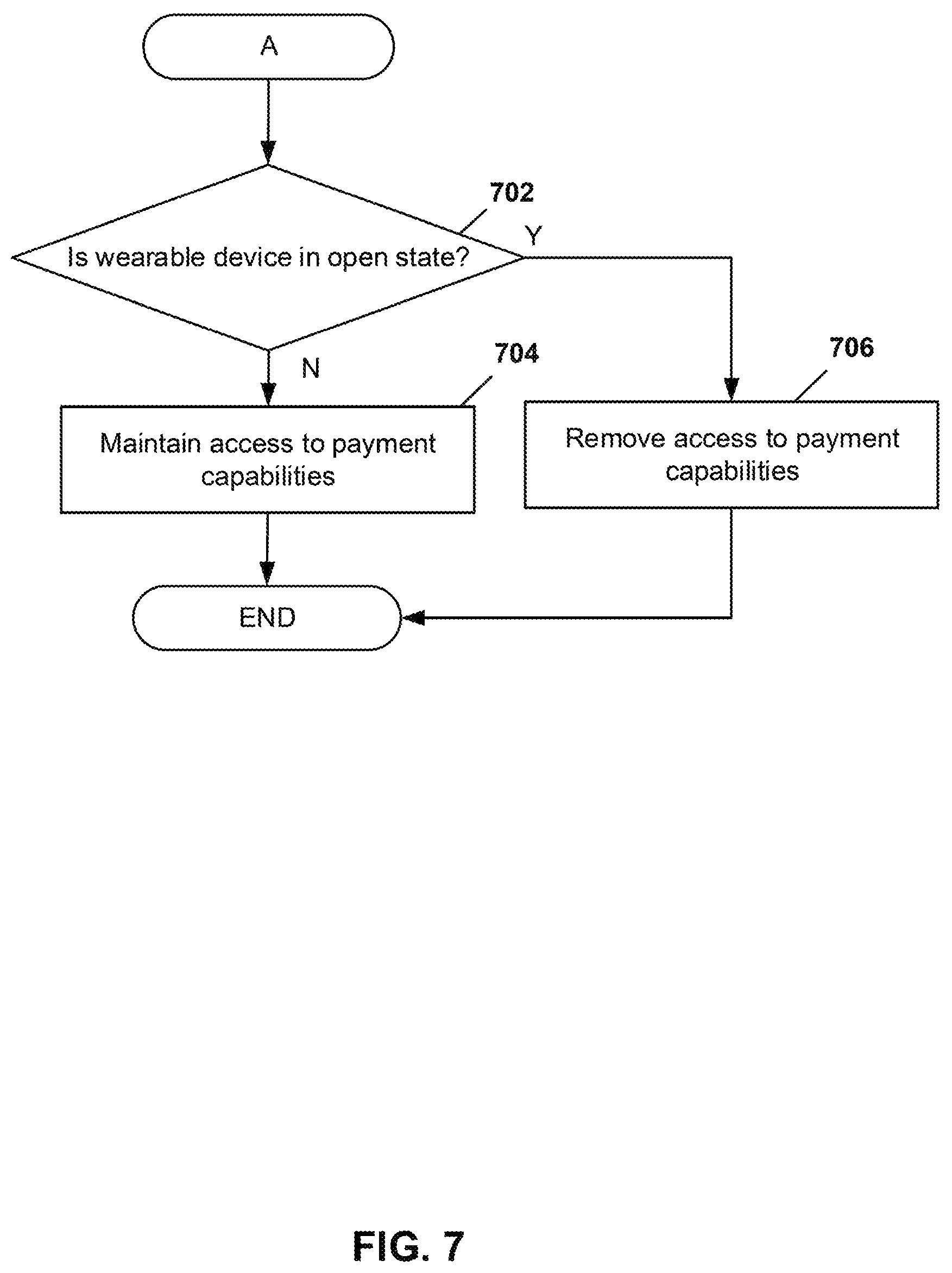 Patent US11847630 Figure 7 – Wearable payment device