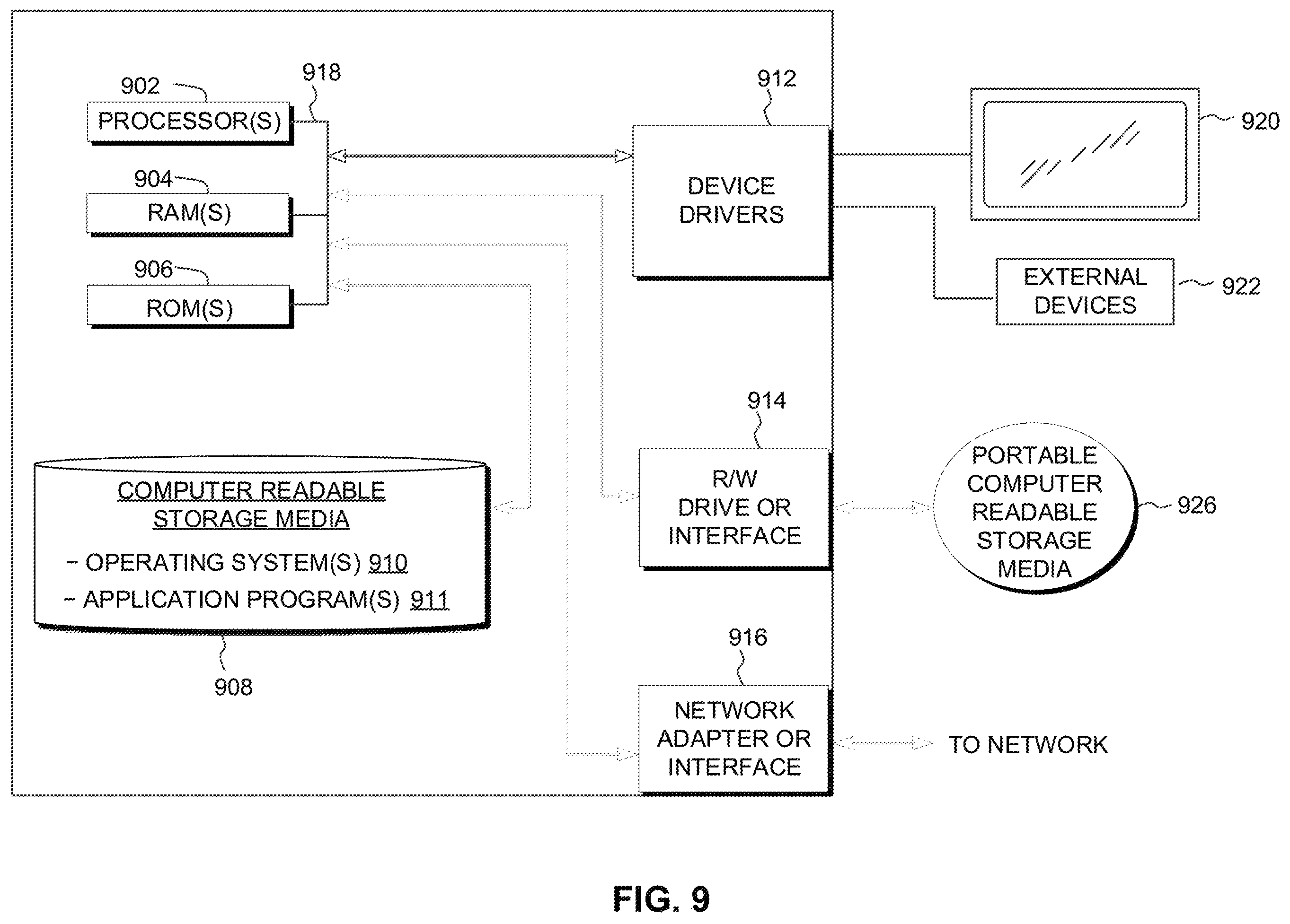 Patent US11847630 Figure 9 – Wearable payment device