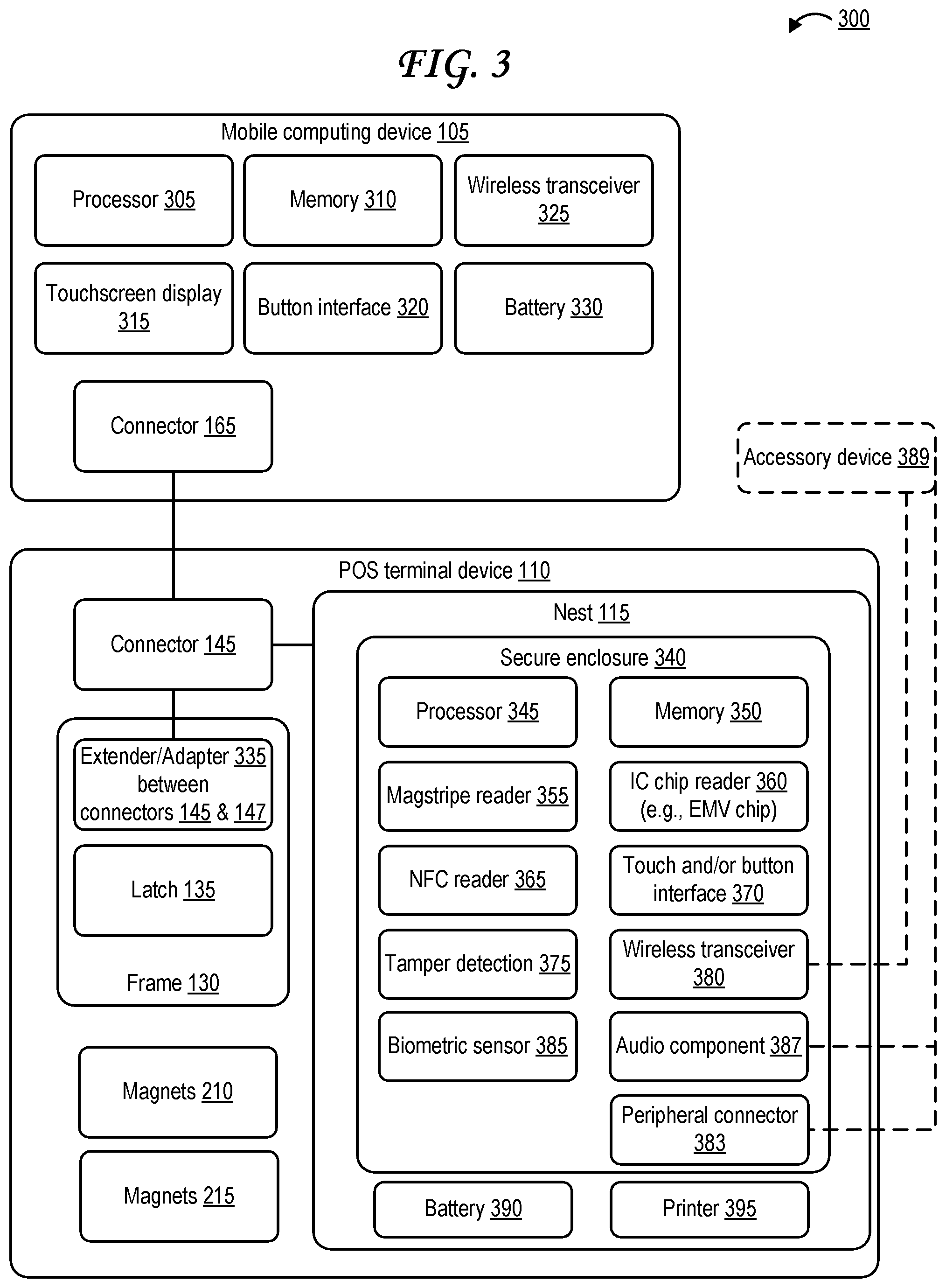 Patent US11847631 Figure 4 – Point of sale device with cradle for computing device