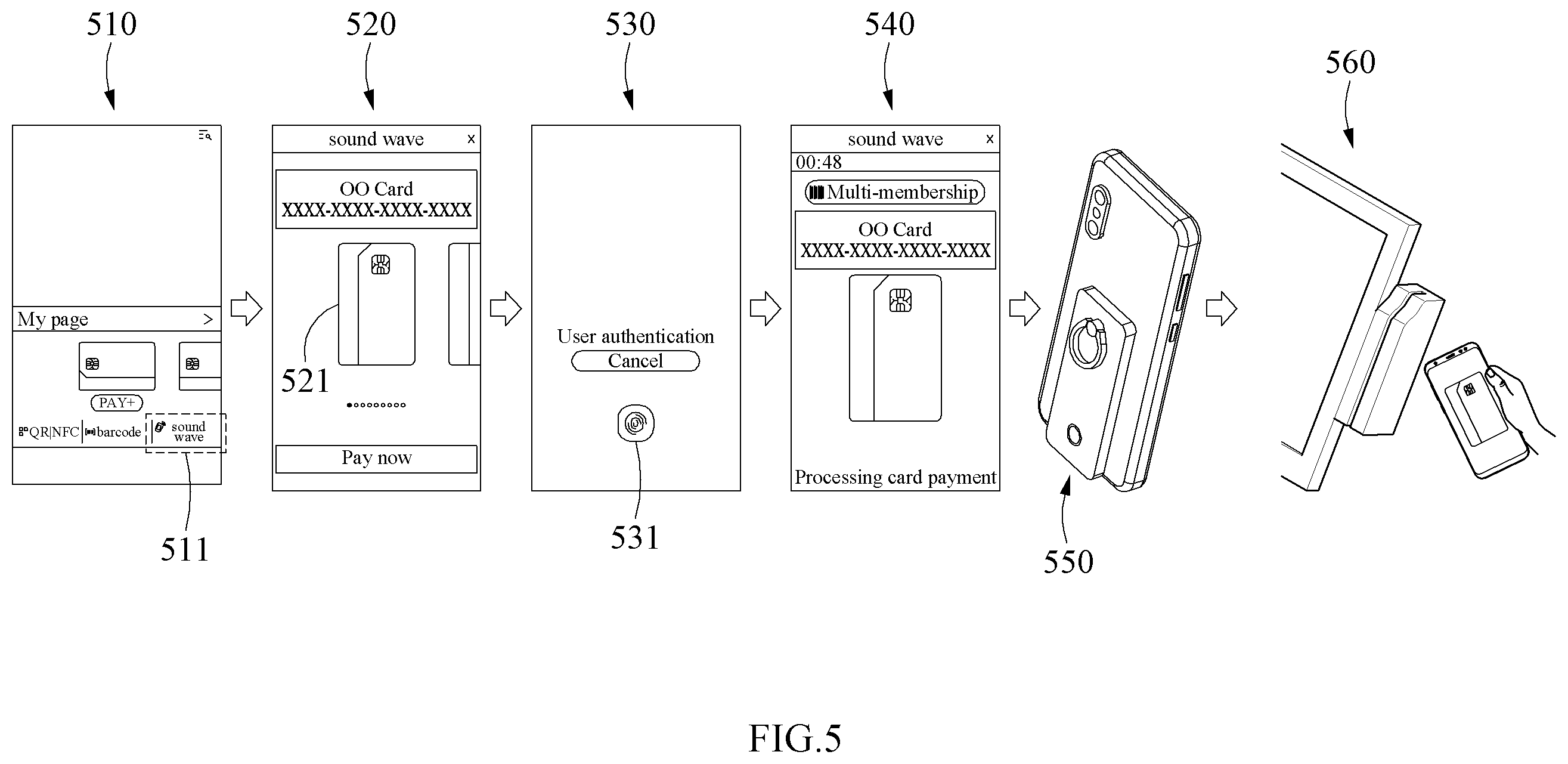 Patent US11847632 Figure 5 – Sound wave payment system, magnetic field conversion device, and mobile terminal for sound wave payment technical field