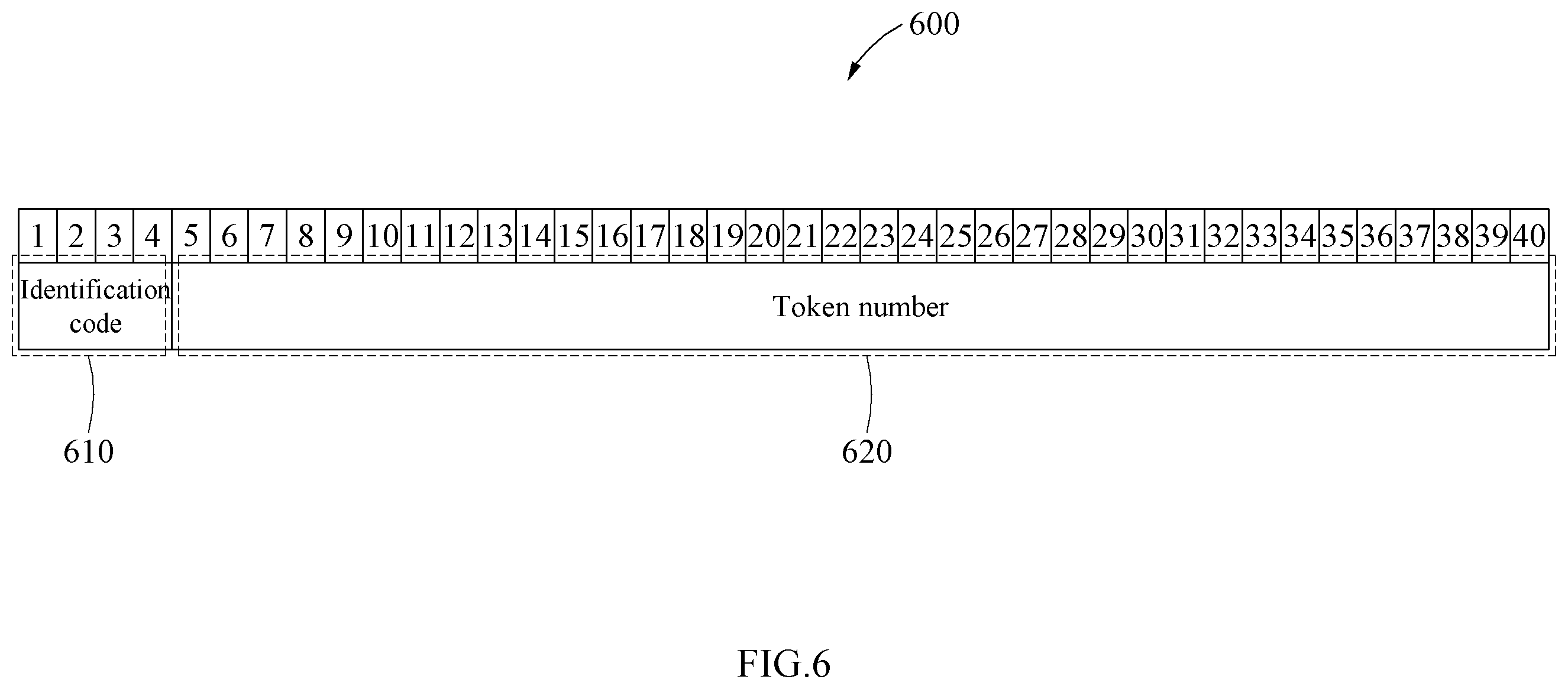 Patent US11847632 Figure 6 – Sound wave payment system, magnetic field conversion device, and mobile terminal for sound wave payment technical field